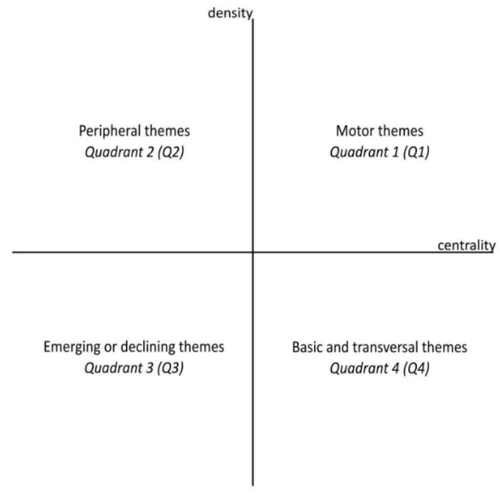 Education 13 00404 g004