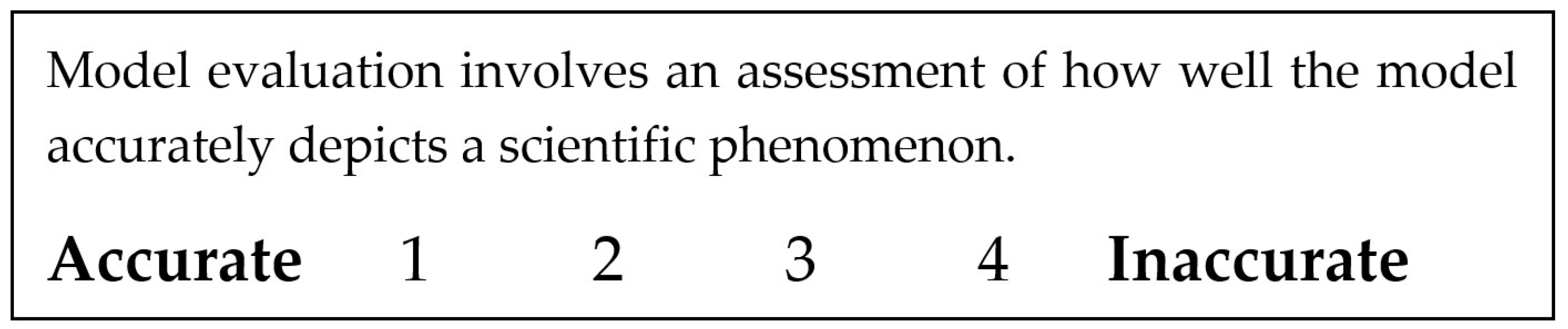 Education 13 00405 g005 Education 13 00405 g005