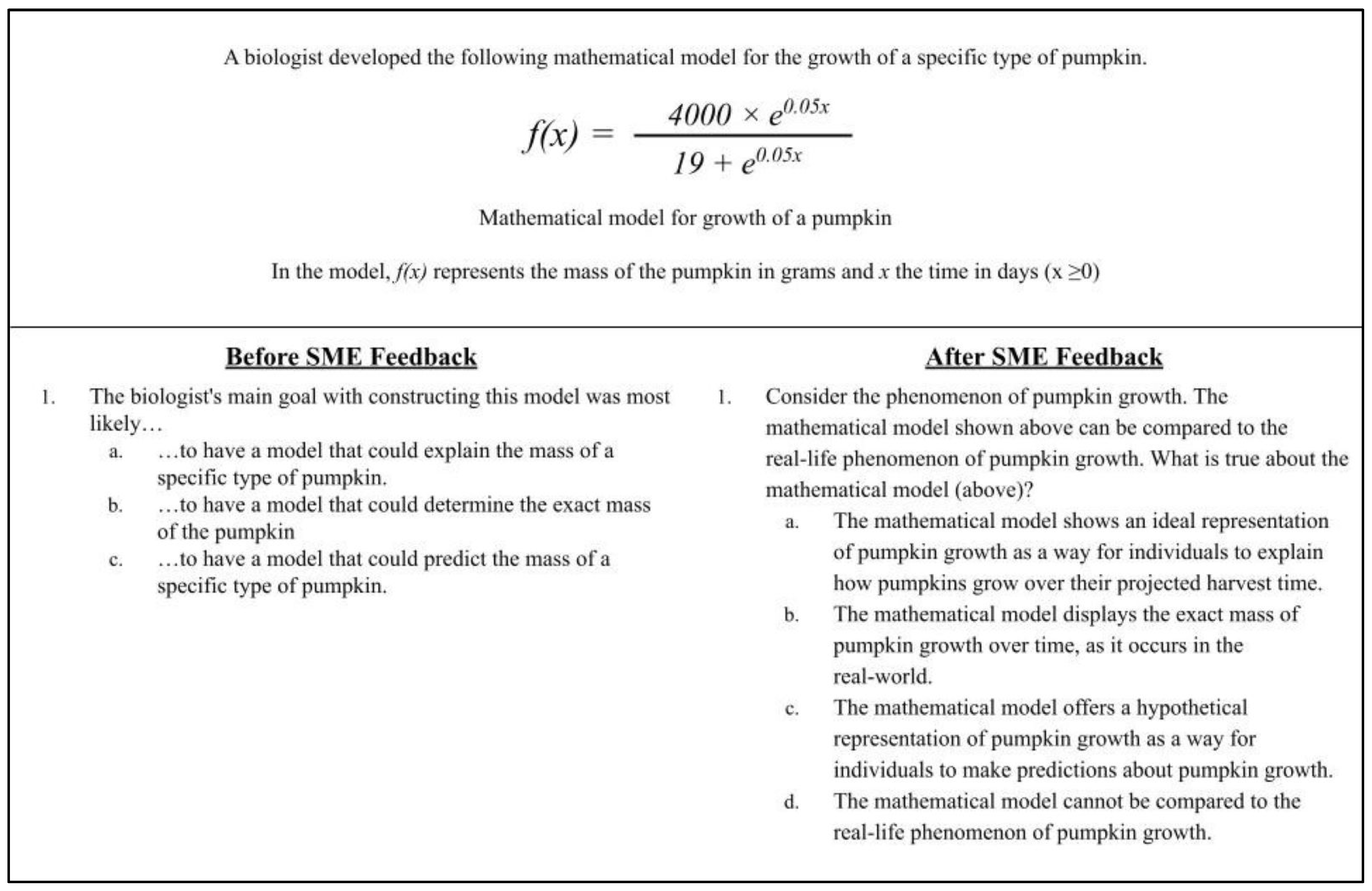 Education 13 00405 g012 Education 13 00405 g012