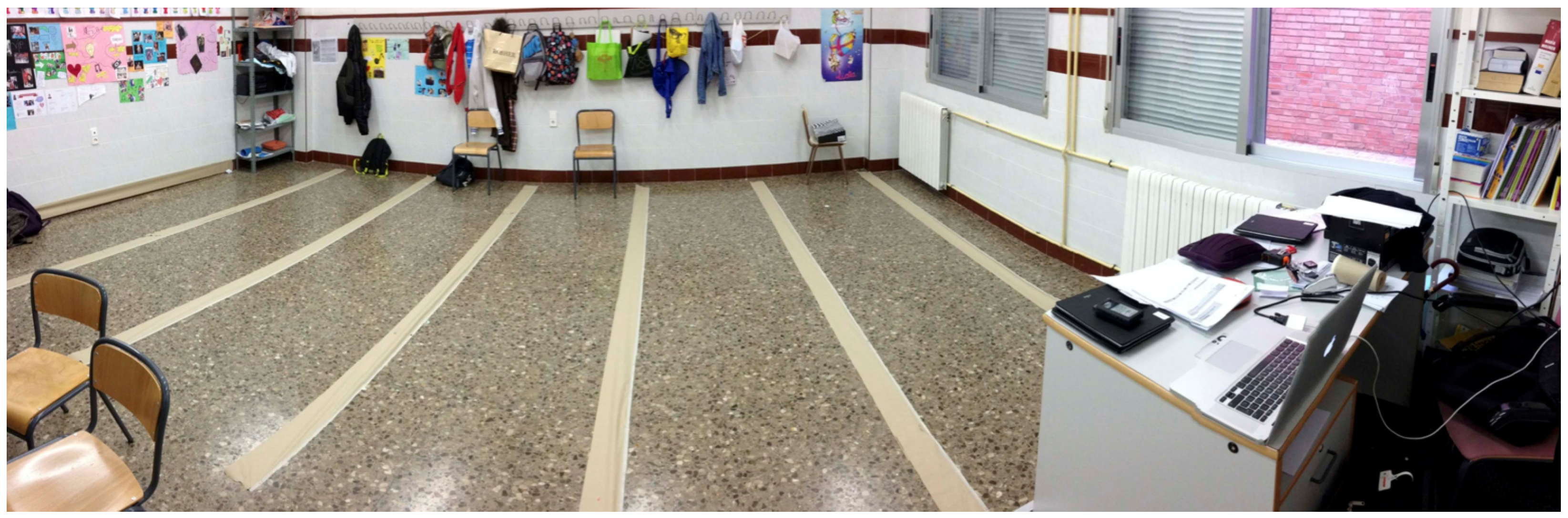 Education 13 00417 g002