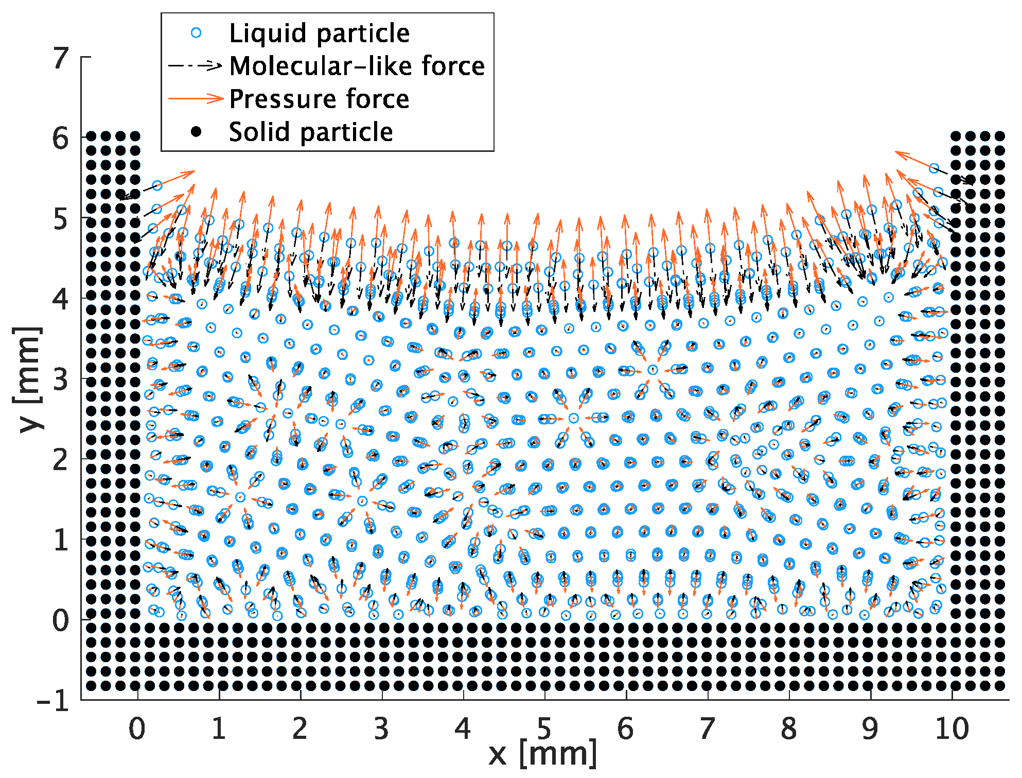 Education 13 00425 g002