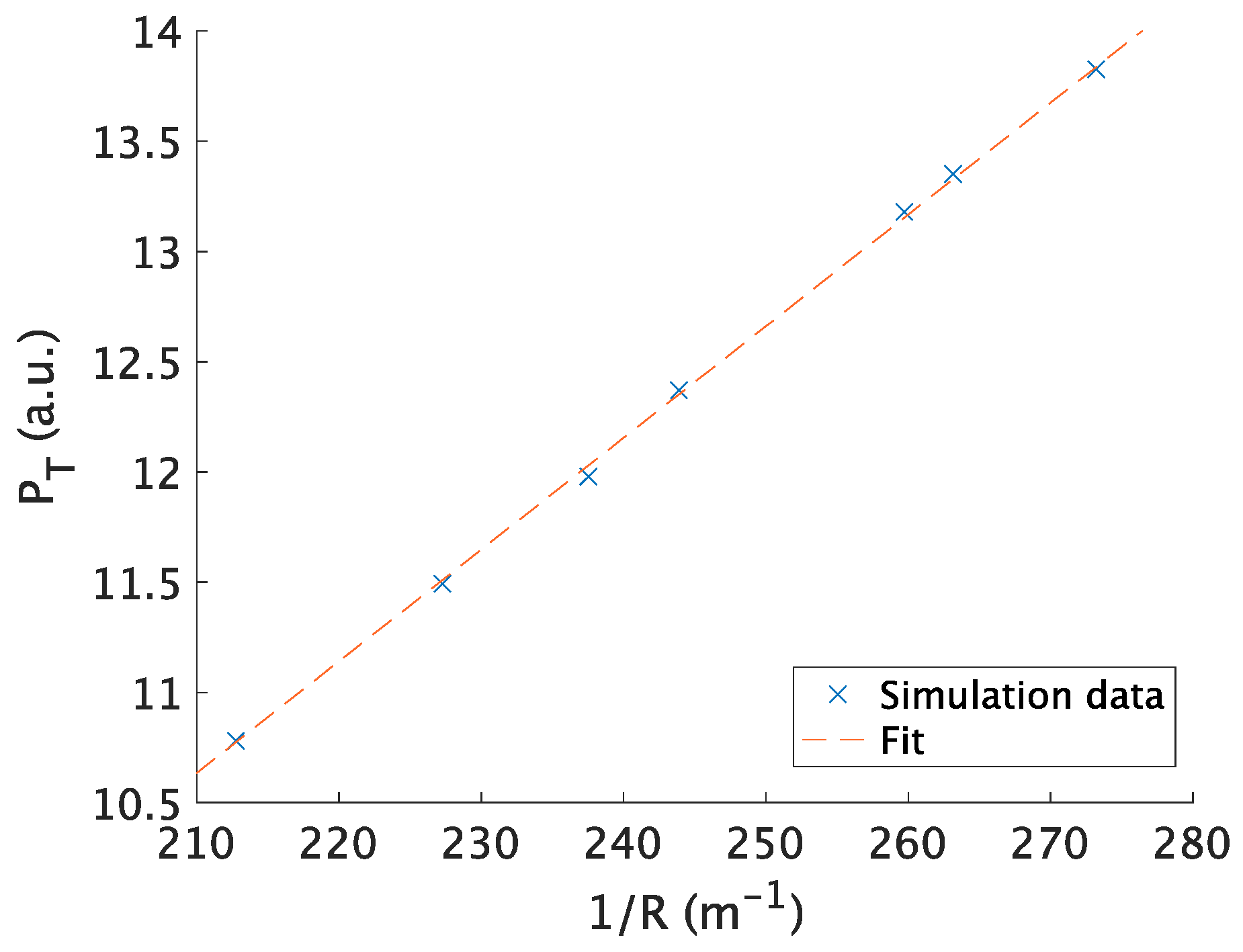 Education 13 00425 g005