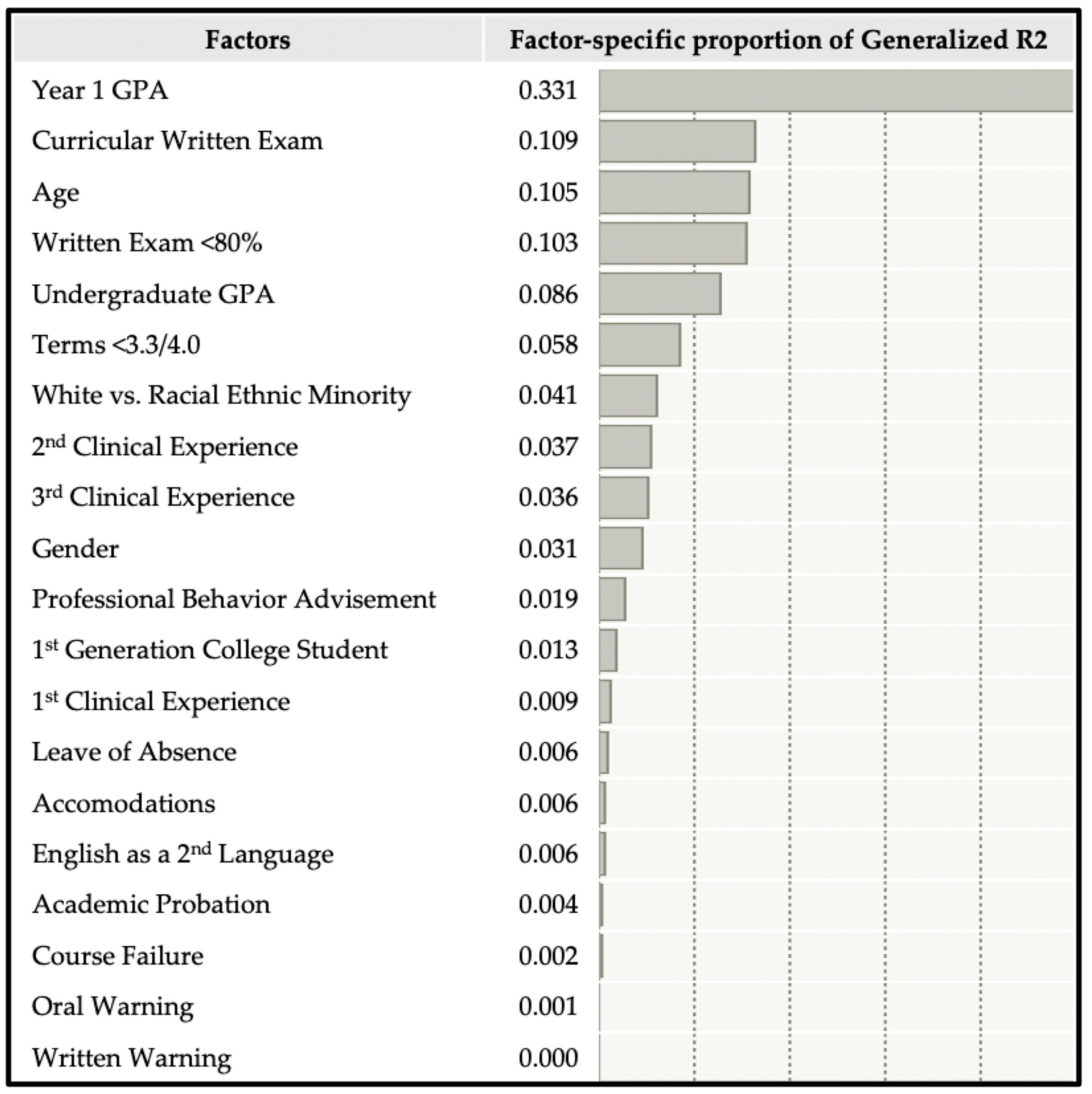 Education 13 00430 g001