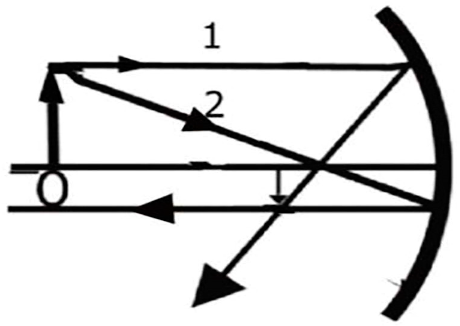 Education 13 00445 g005