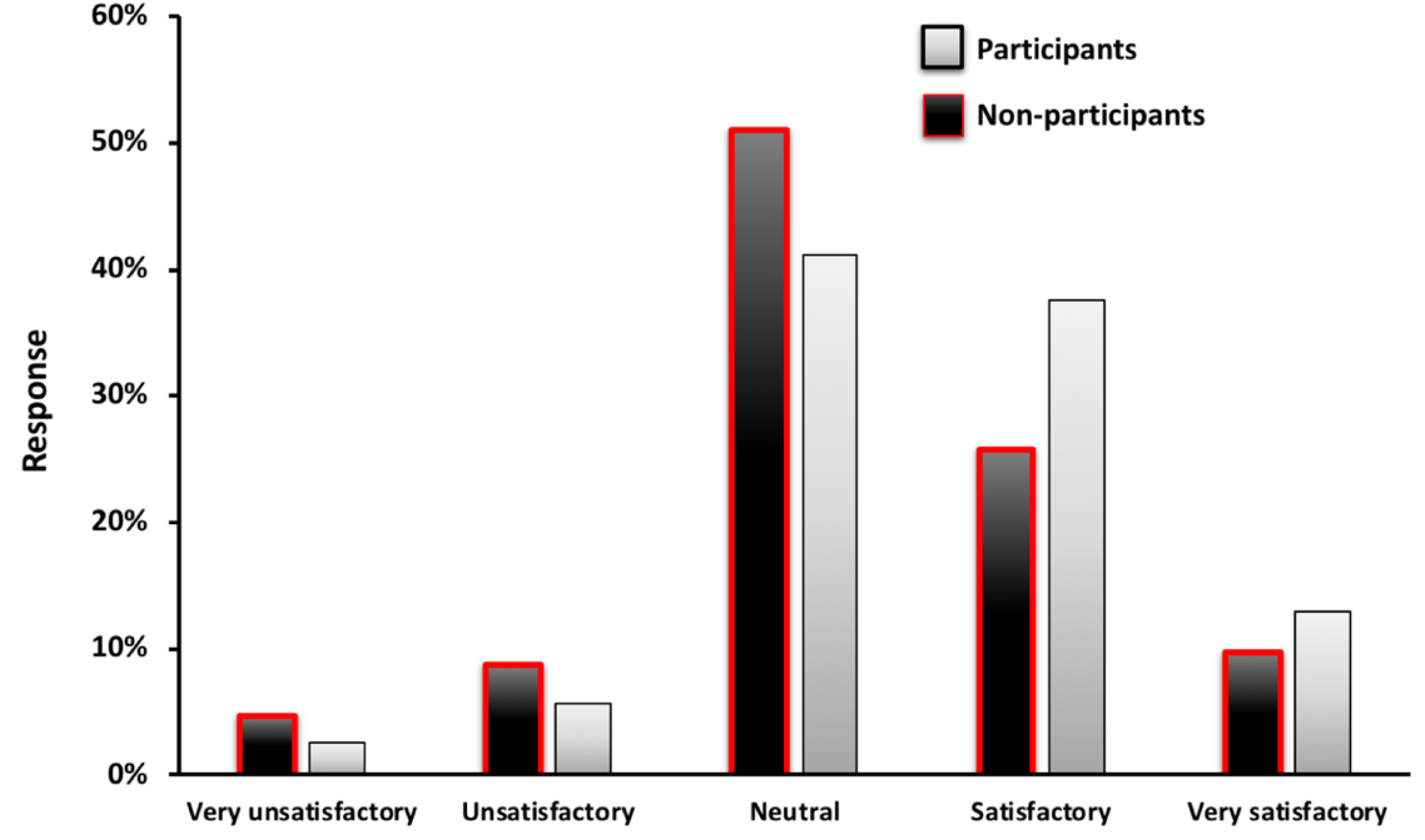 Education 13 00446 g004