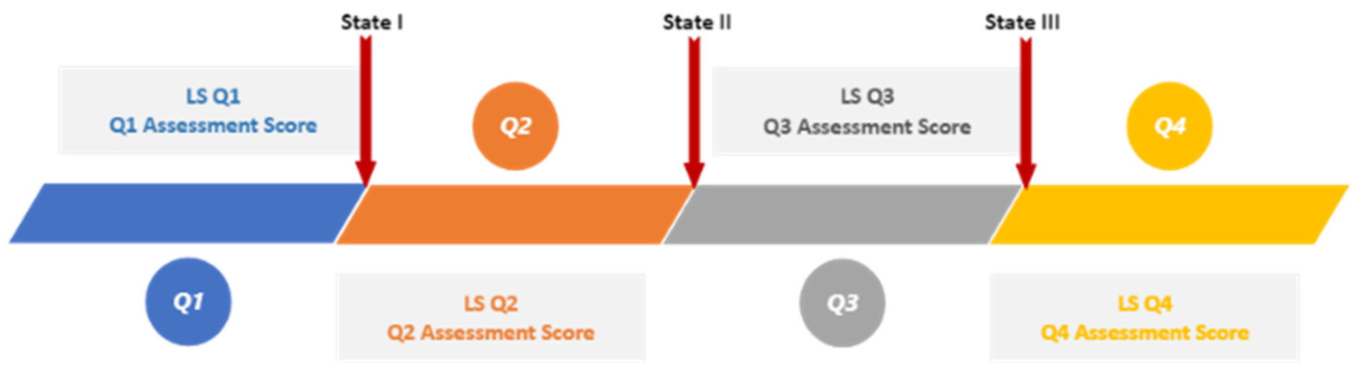 Education 13 00457 g002