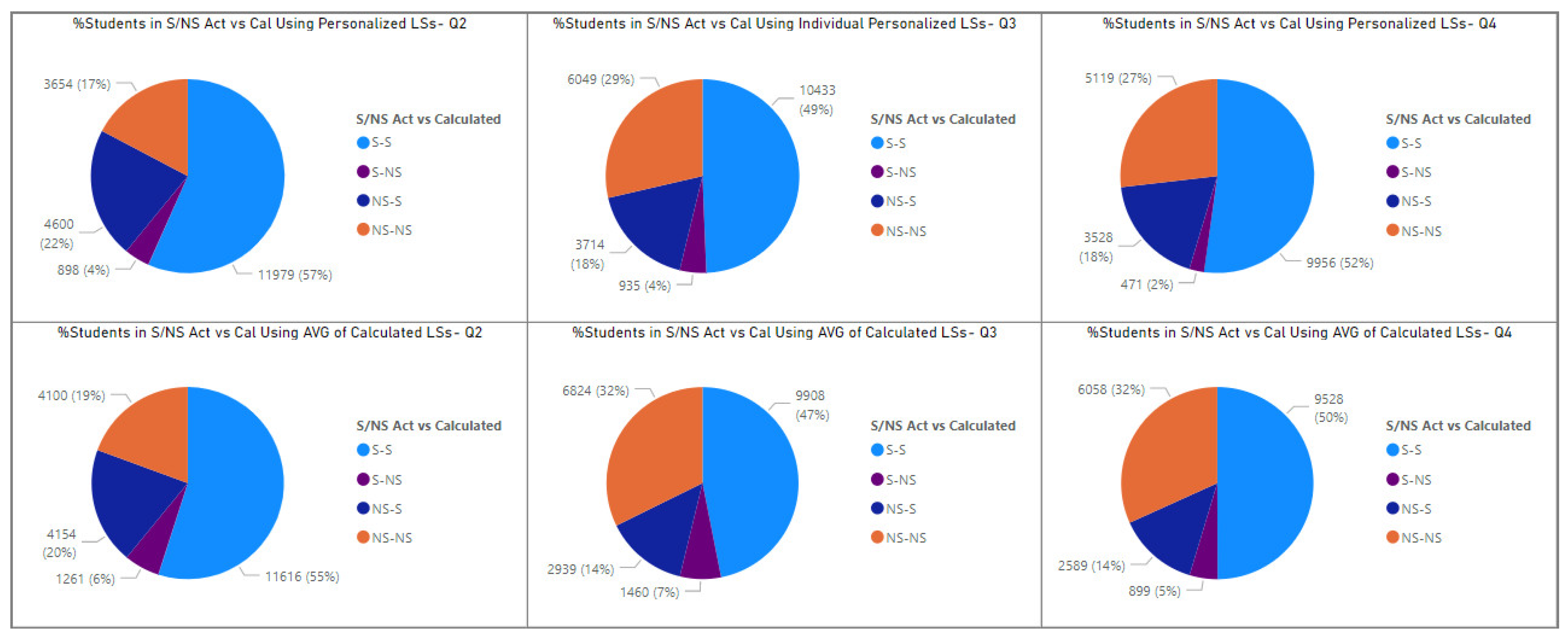 Education 13 00457 g009
