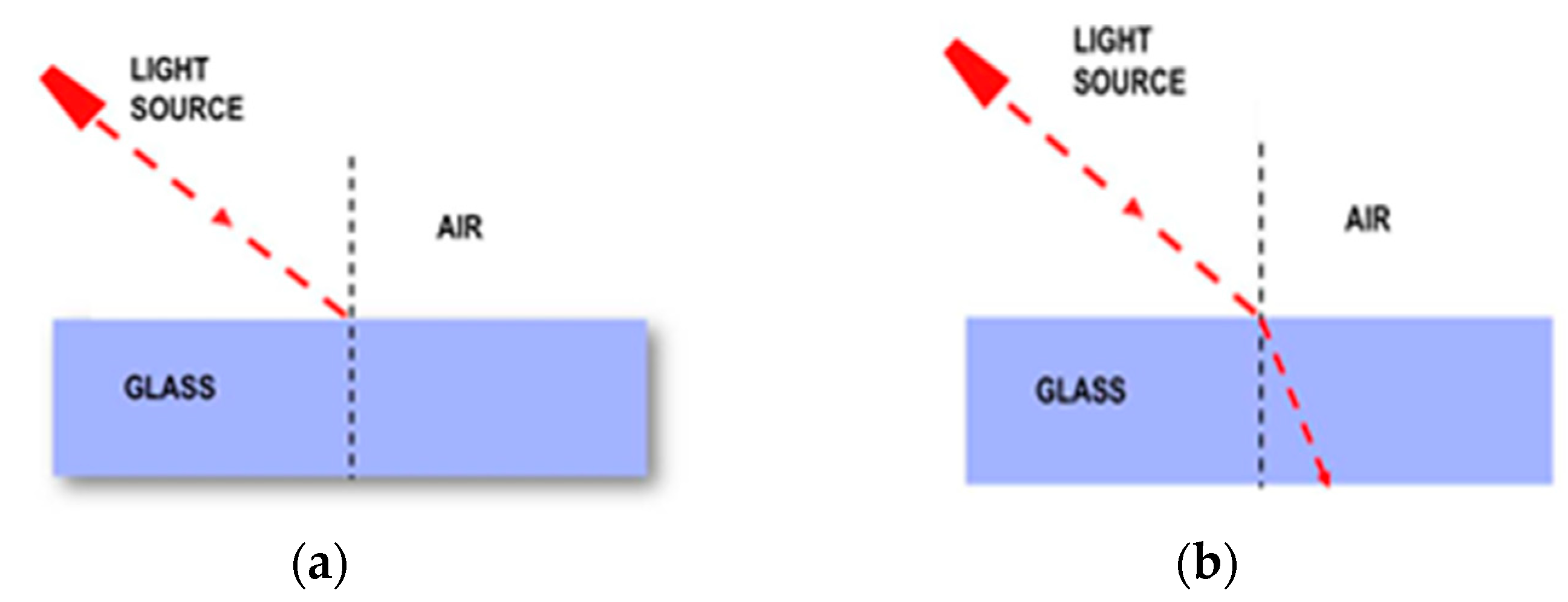 Education 13 00467 g001 Education 13 00467 g001