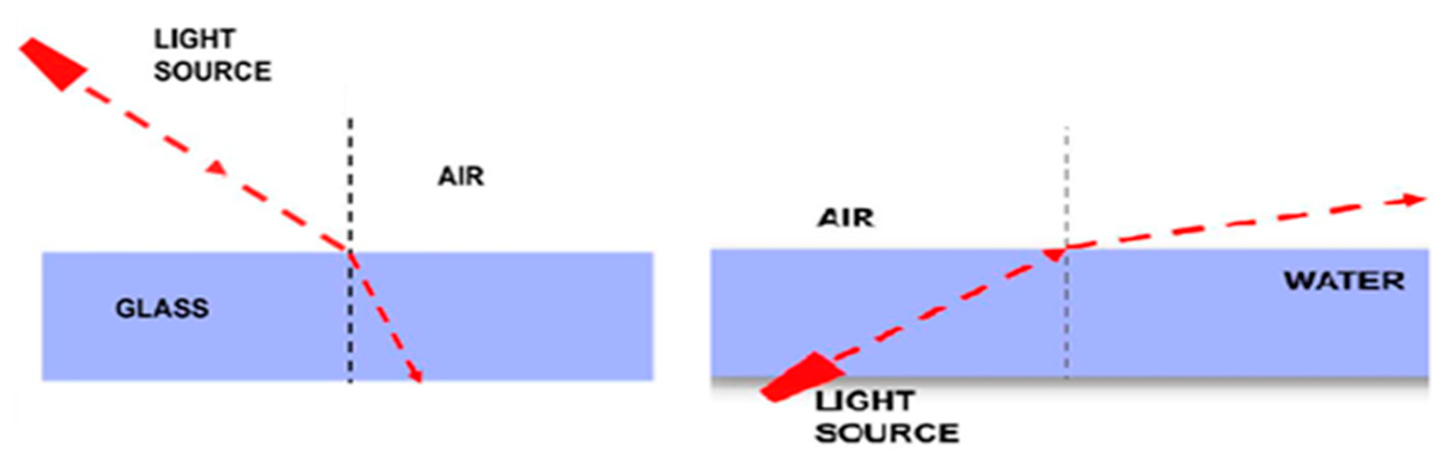 Education 13 00467 g005 Education 13 00467 g005