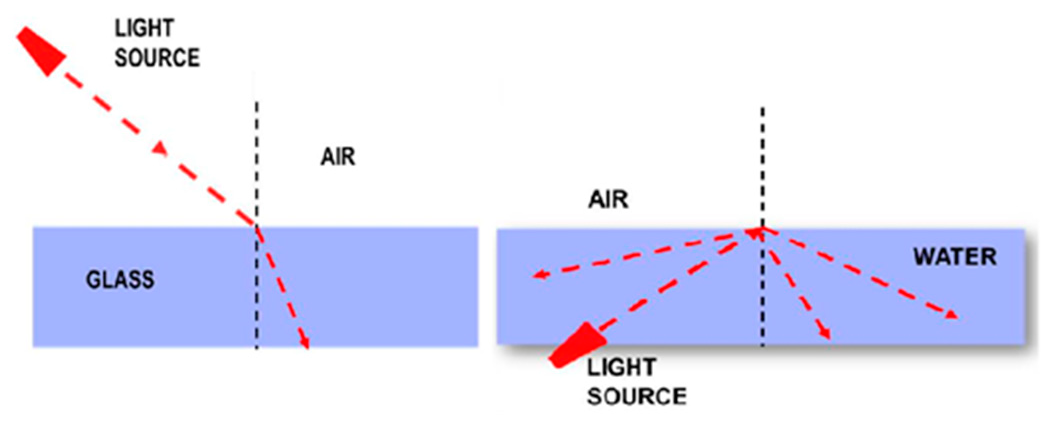 Education 13 00467 g007 Education 13 00467 g007