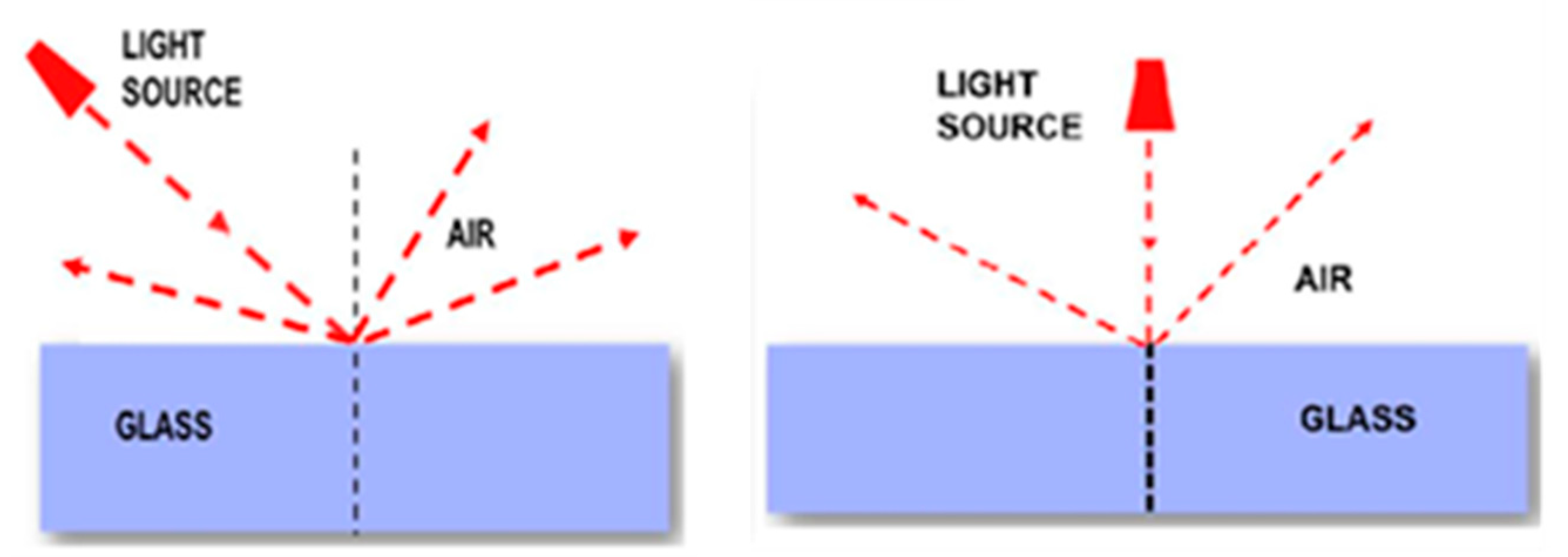 Education 13 00467 g008 Education 13 00467 g008