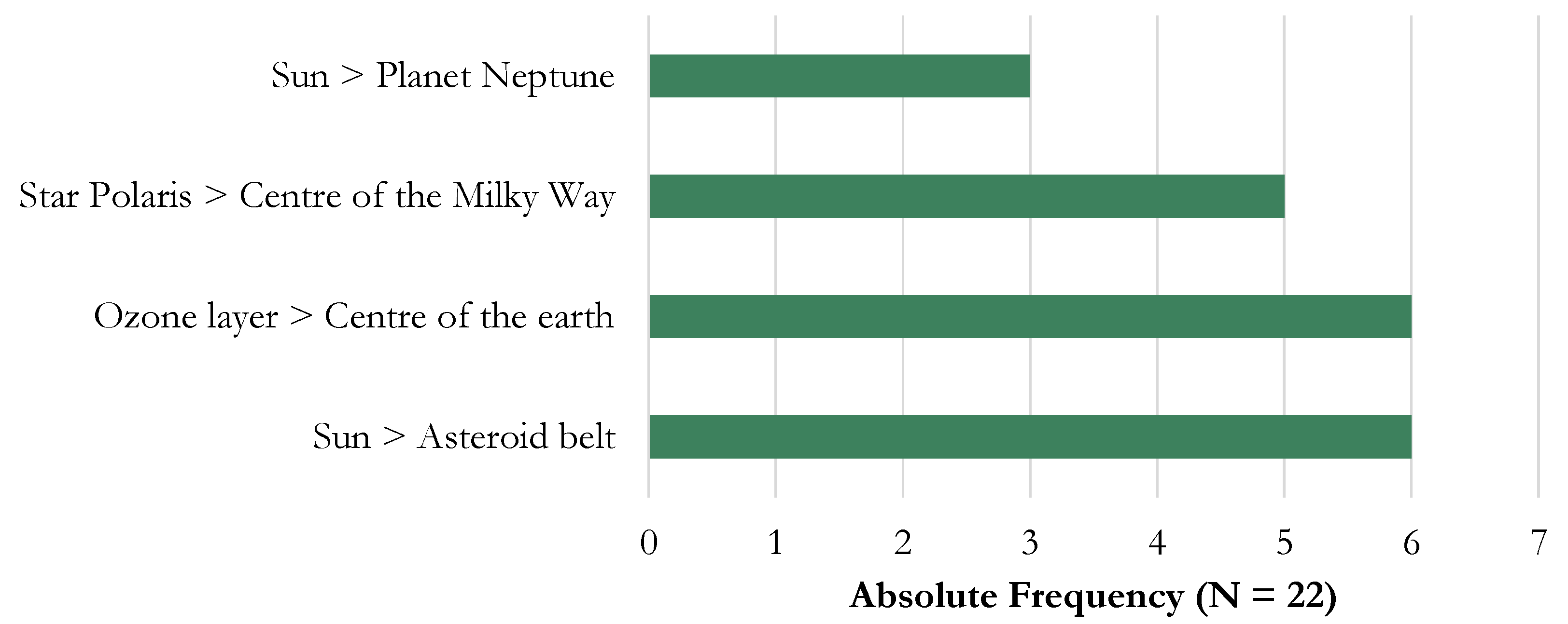 Education 13 00475 g001