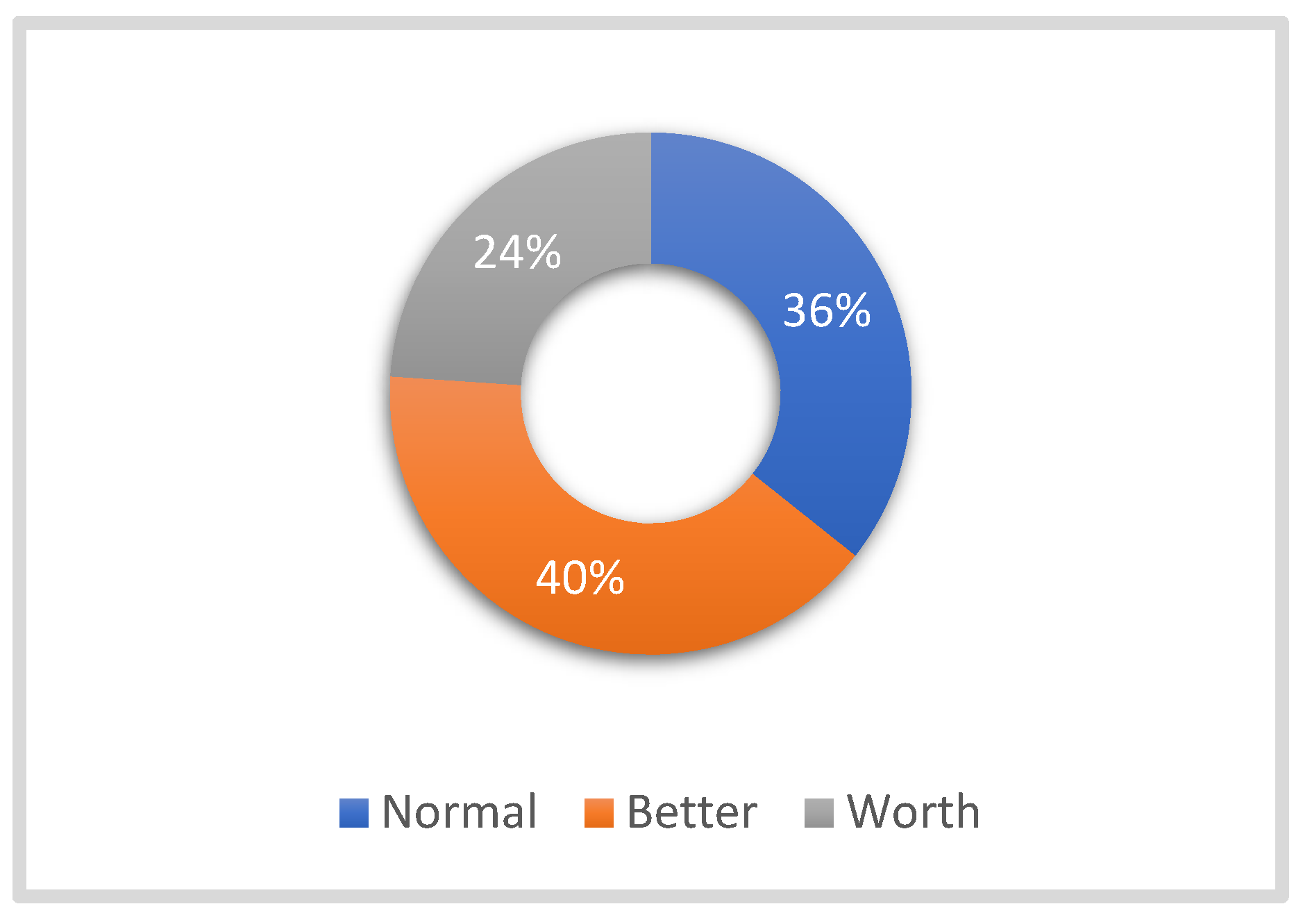 Education 13 00484 g022 Education 13 00484 g022