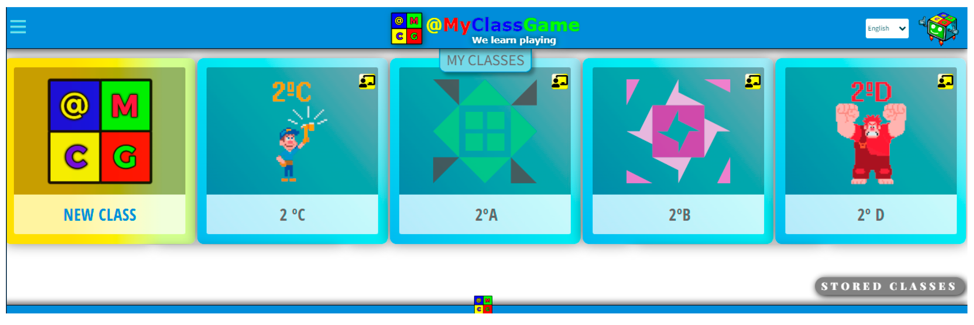 Education 13 00487 g004