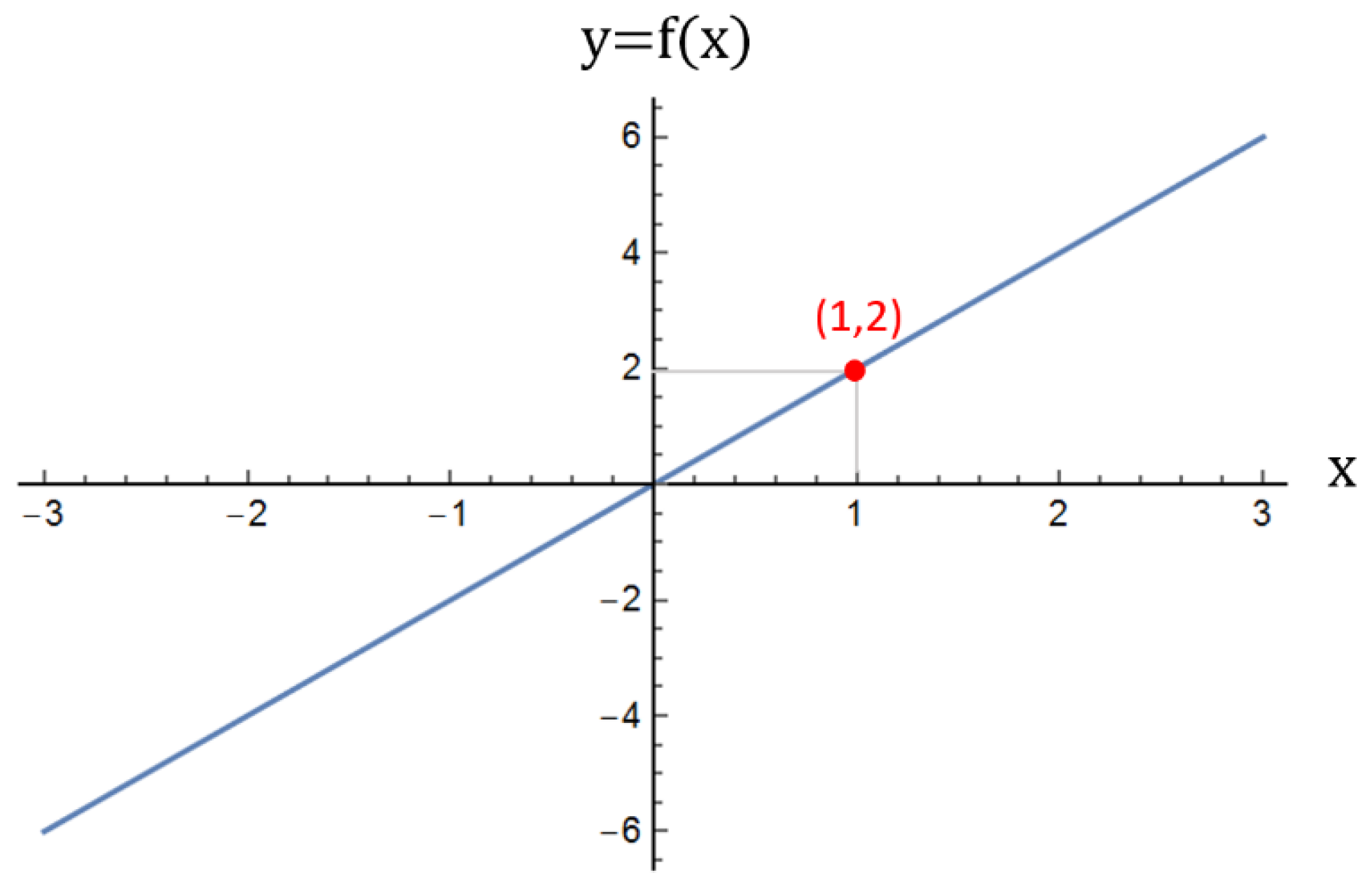 Education 13 00495 g002