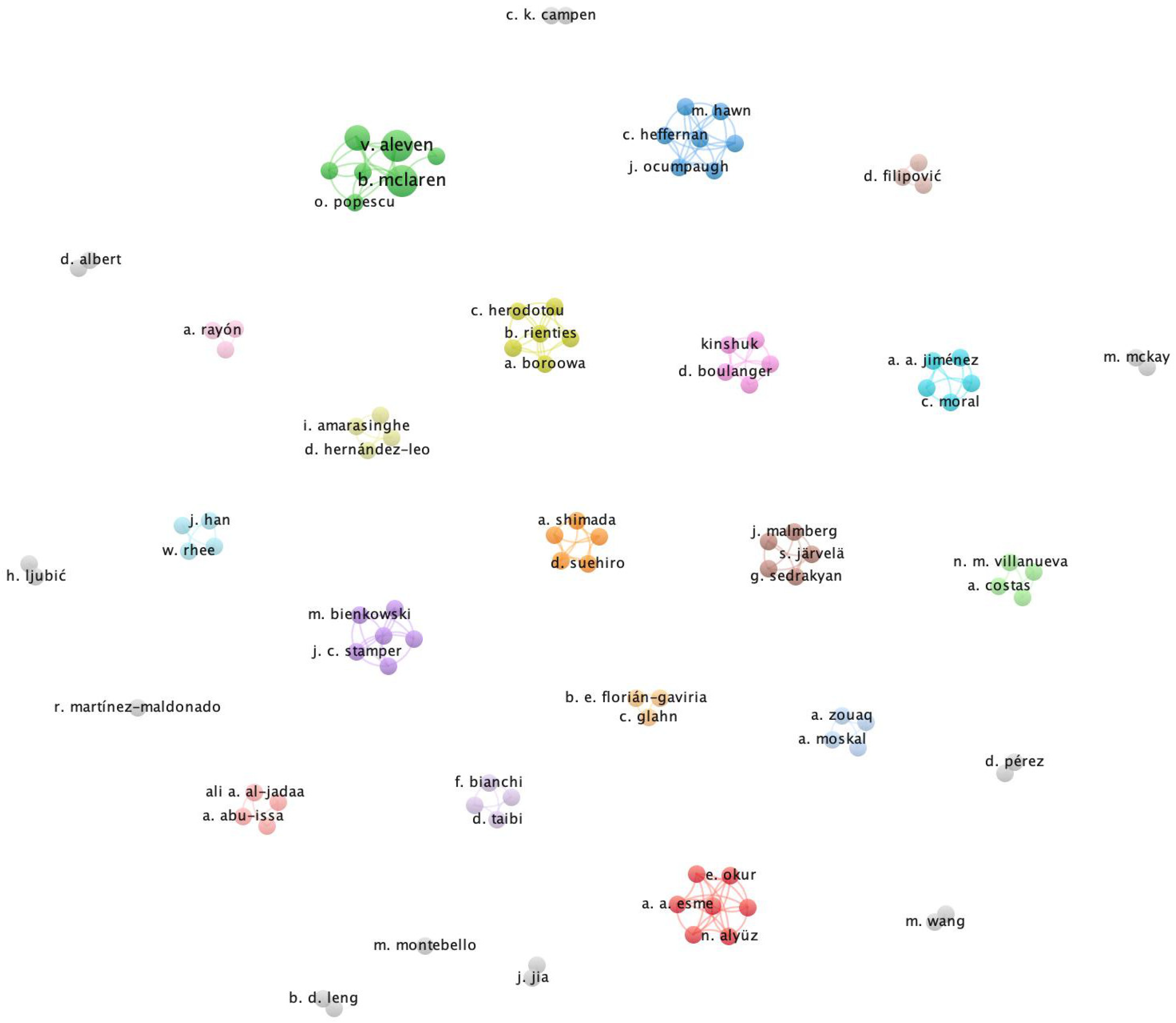 Education 13 00498 g003