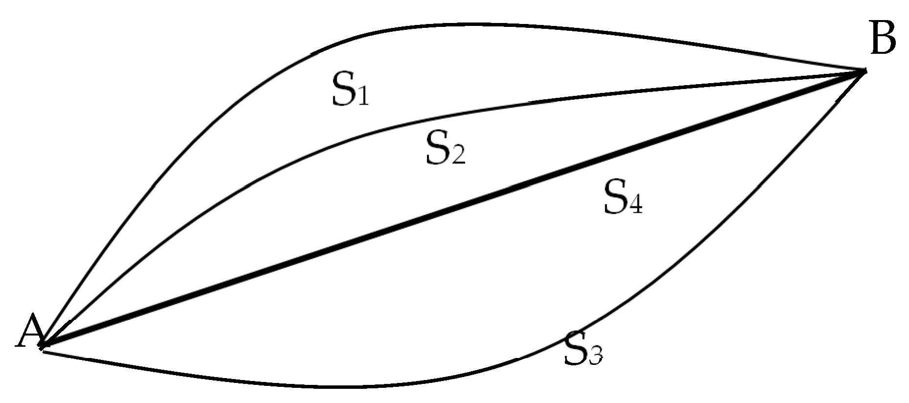 Education 13 00503 g001