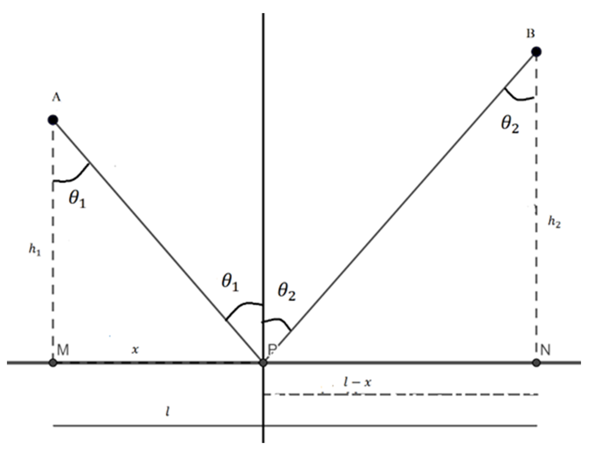Education 13 00503 g003