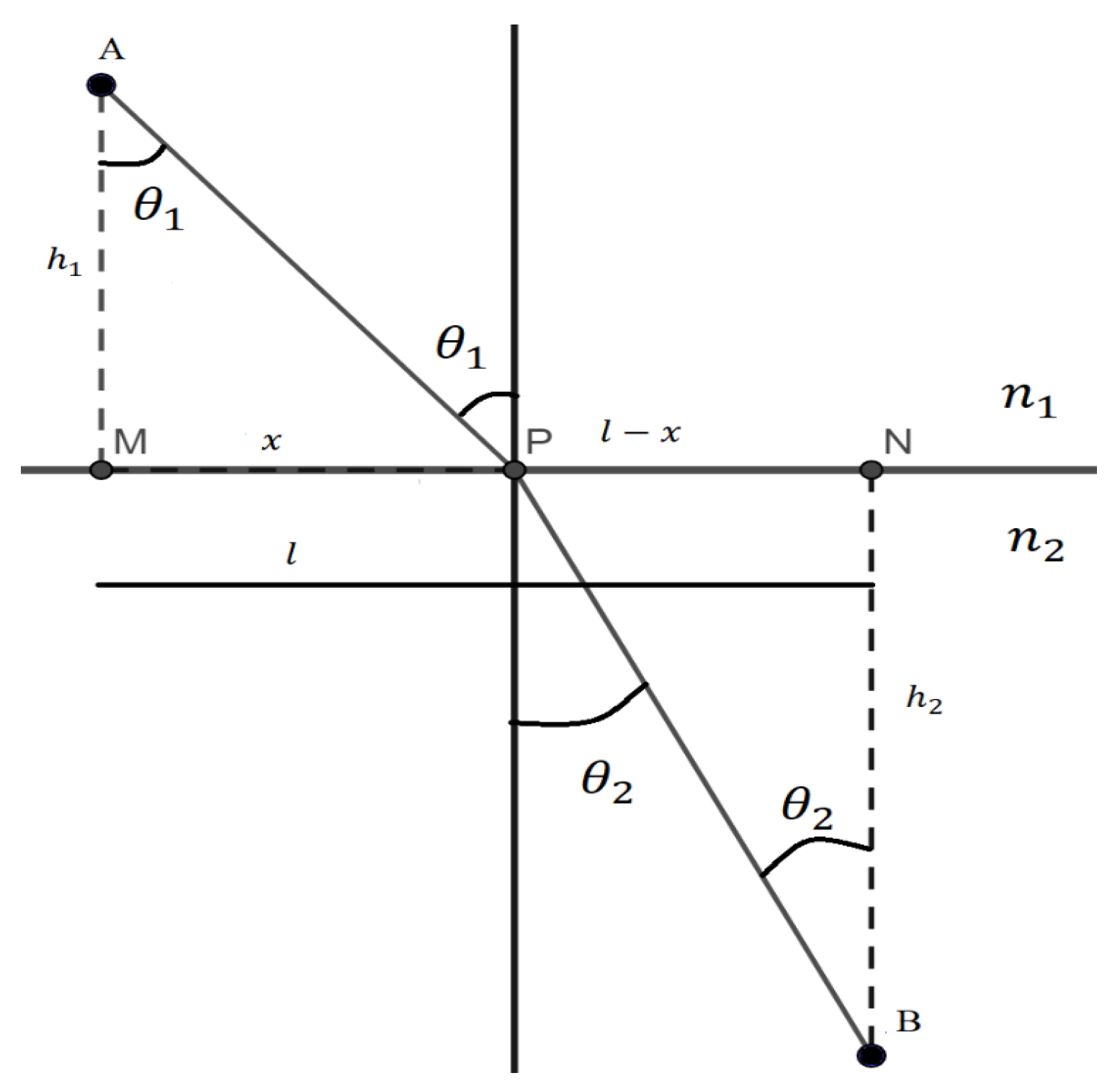 Education 13 00503 g006