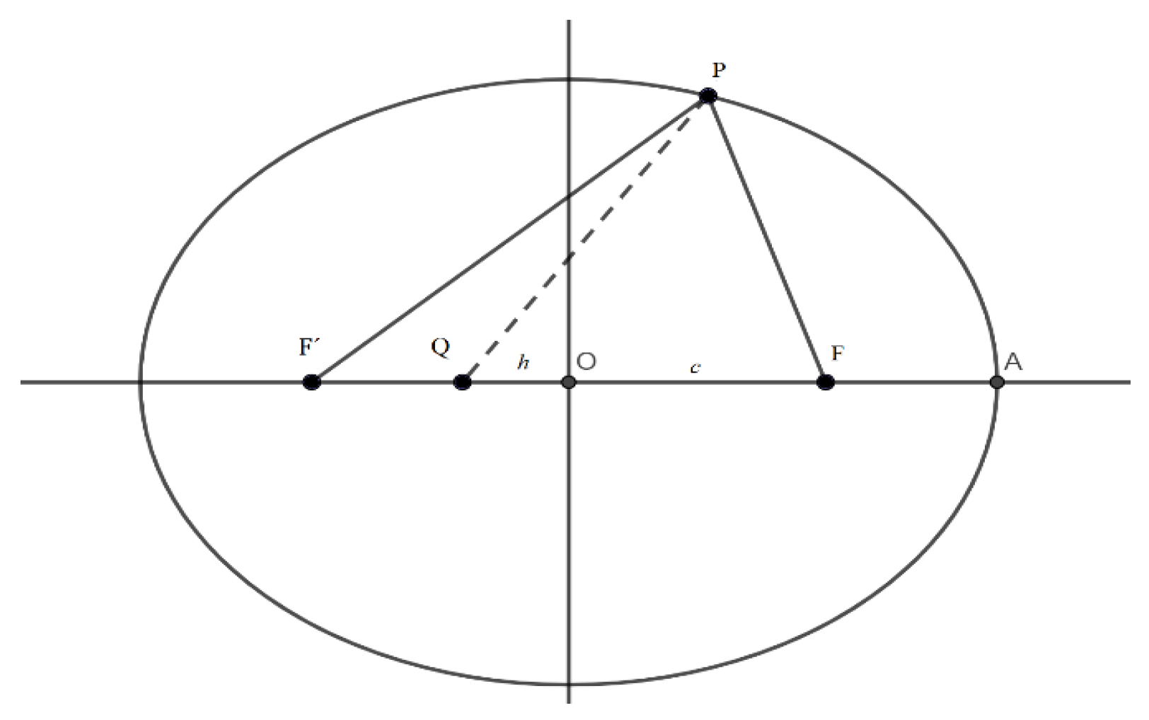 Education 13 00503 g008