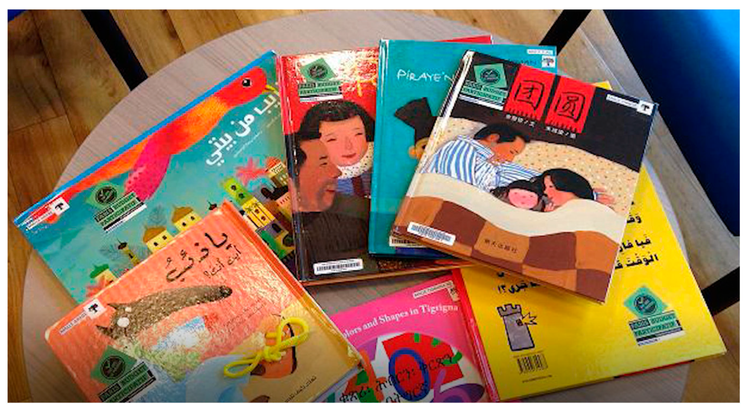 Education 13 00520 g005 Education 13 00520 g005