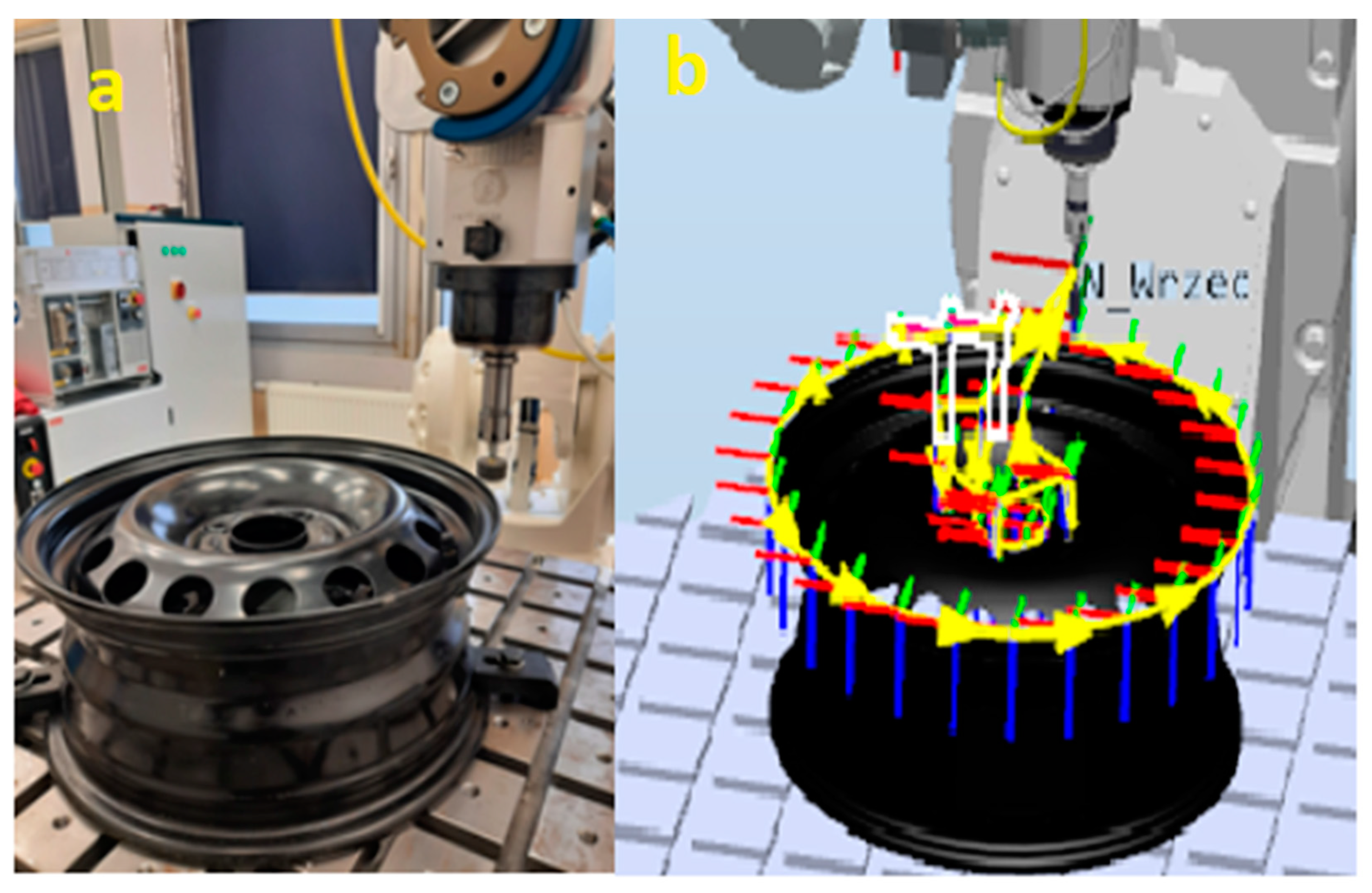 Education 13 00528 g003