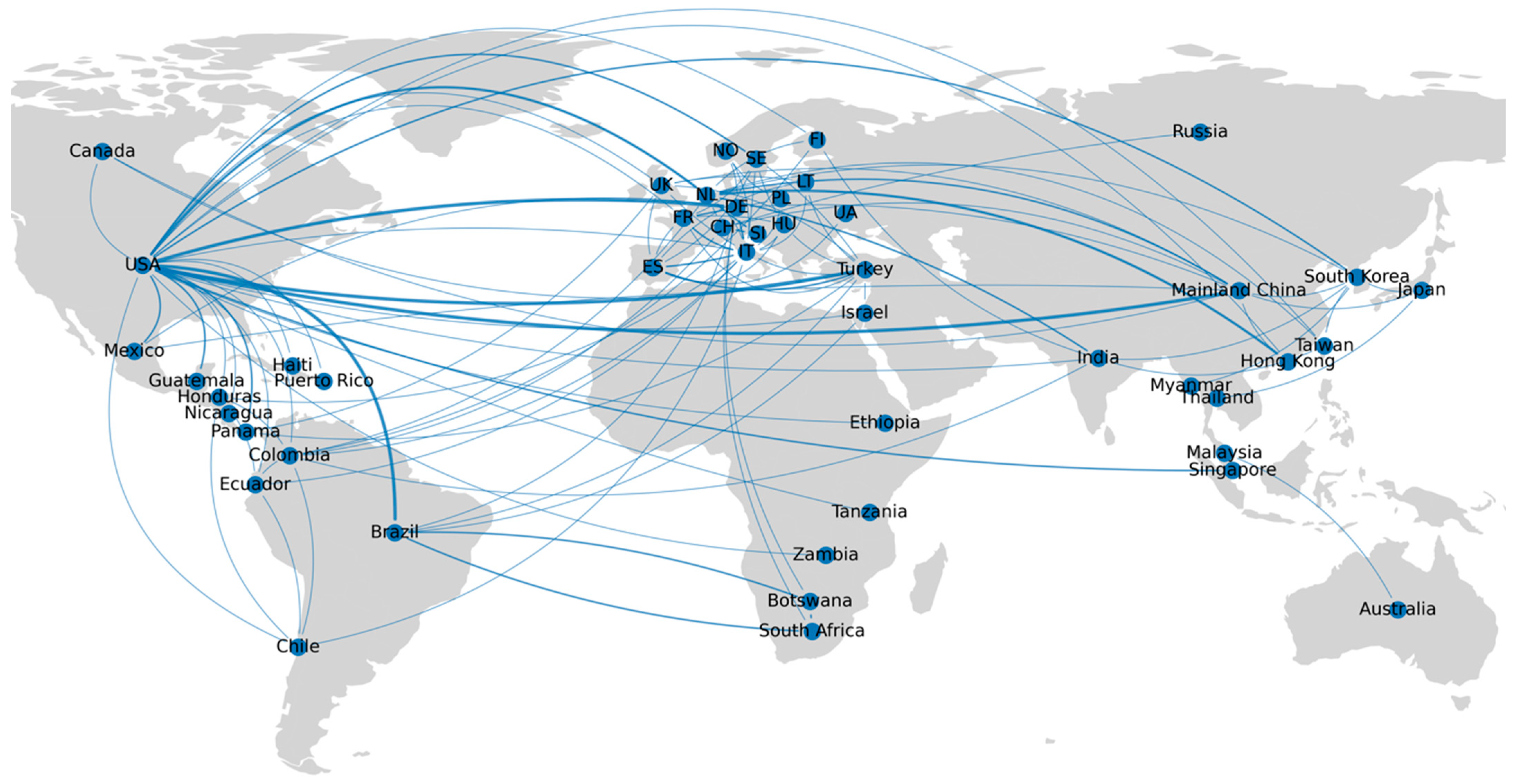 Education 13 00540 g005