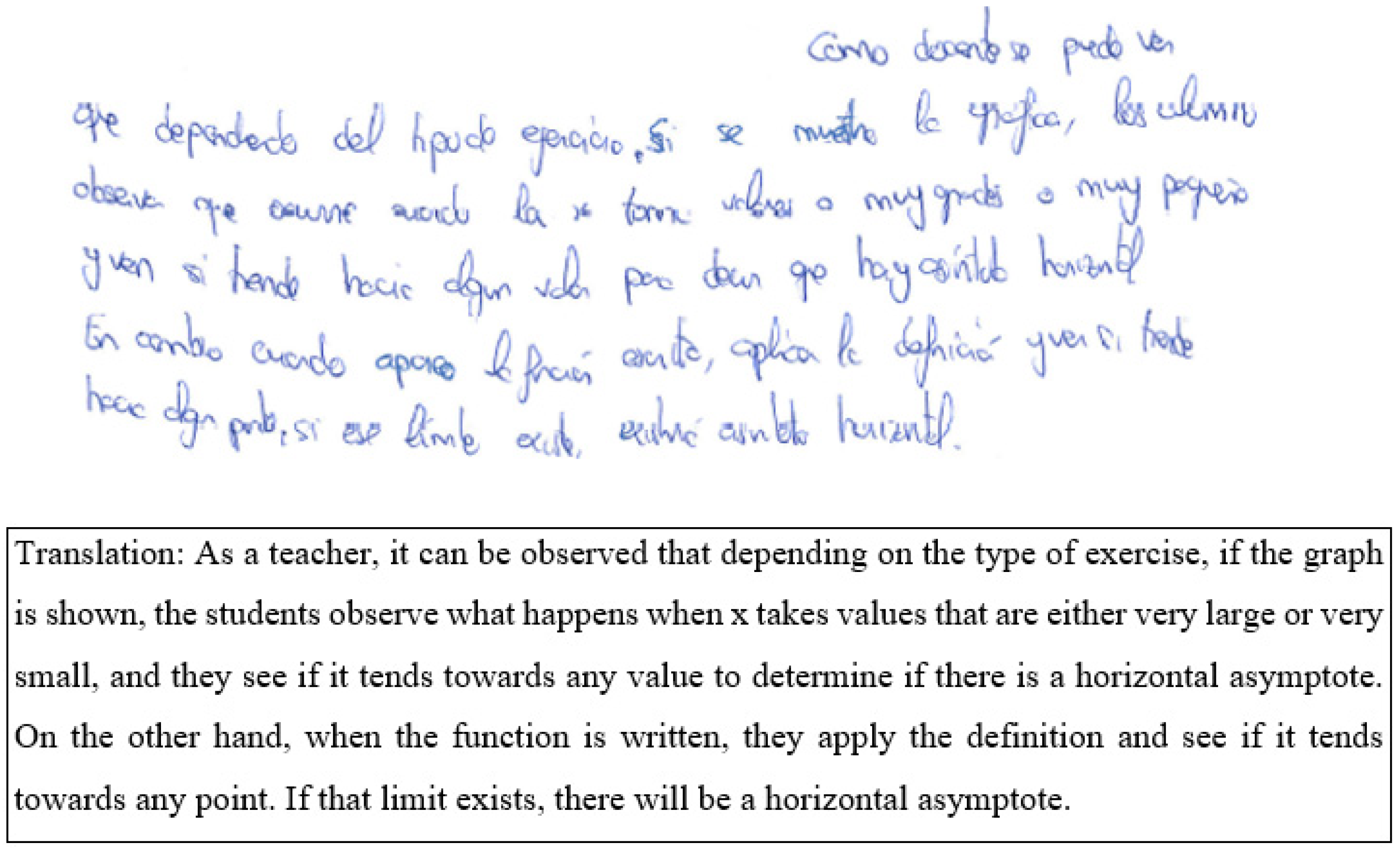 Education 13 00544 g002 Education 13 00544 g002