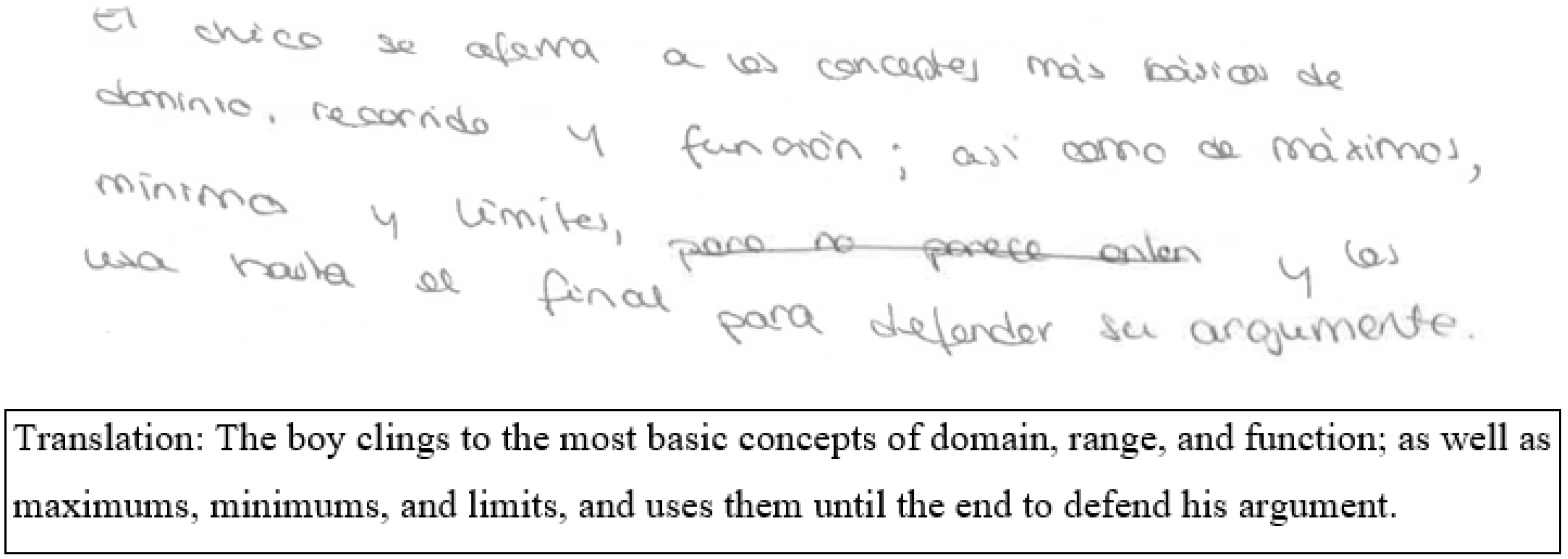 Education 13 00544 g003 Education 13 00544 g003