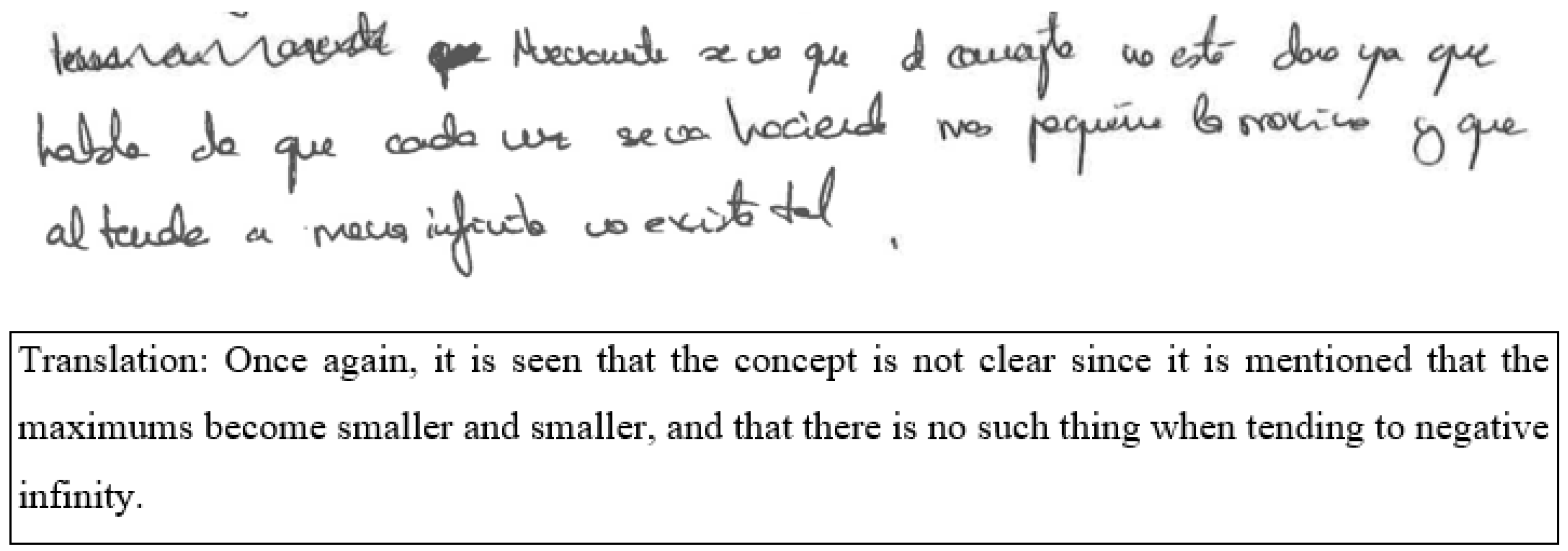 Education 13 00544 g005 Education 13 00544 g005
