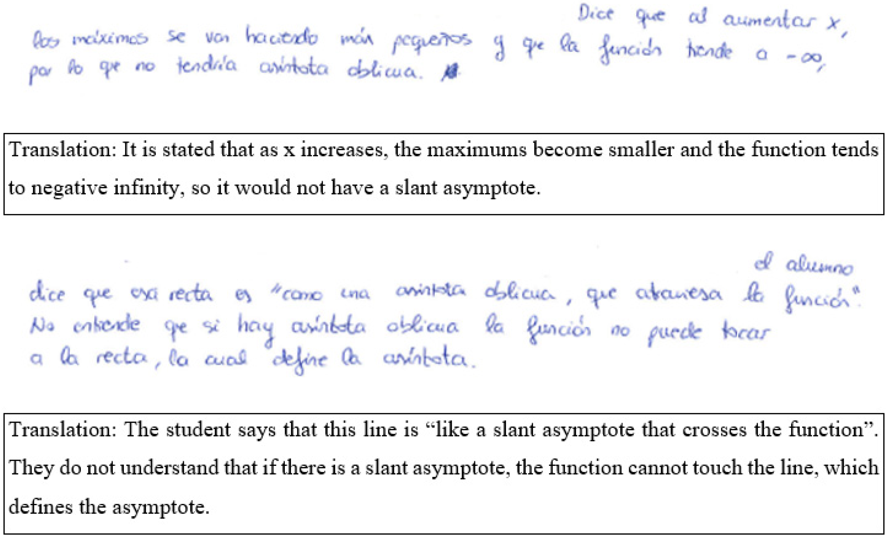 Education 13 00544 g007 Education 13 00544 g007