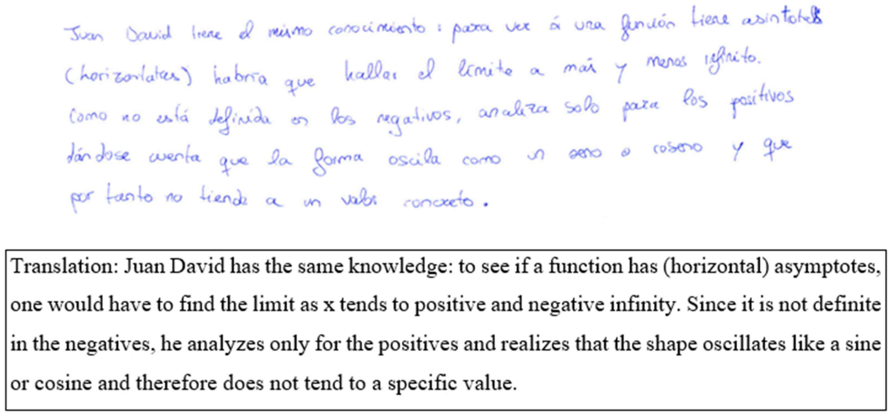 Education 13 00544 g008 Education 13 00544 g008