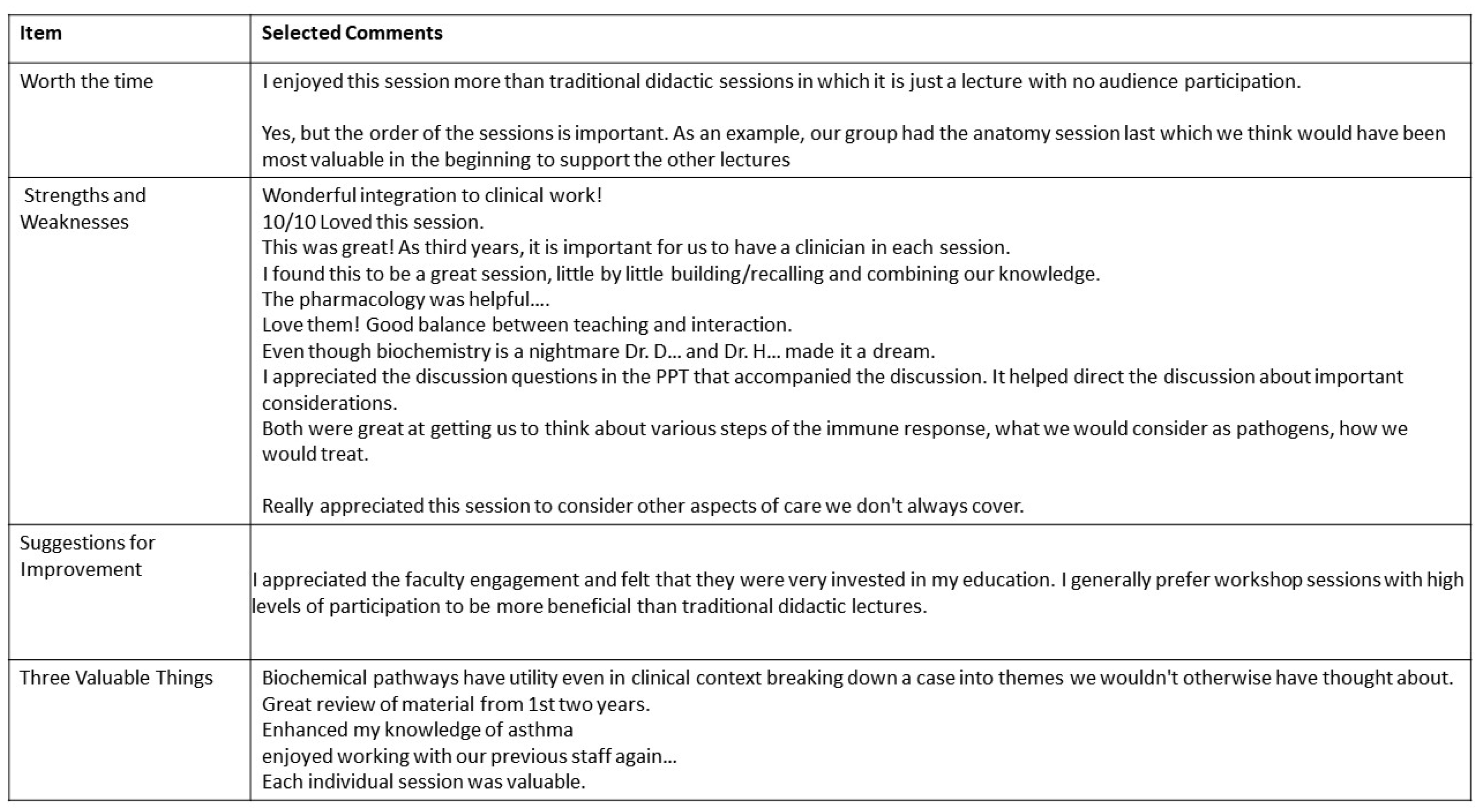 Education 13 00545 g005