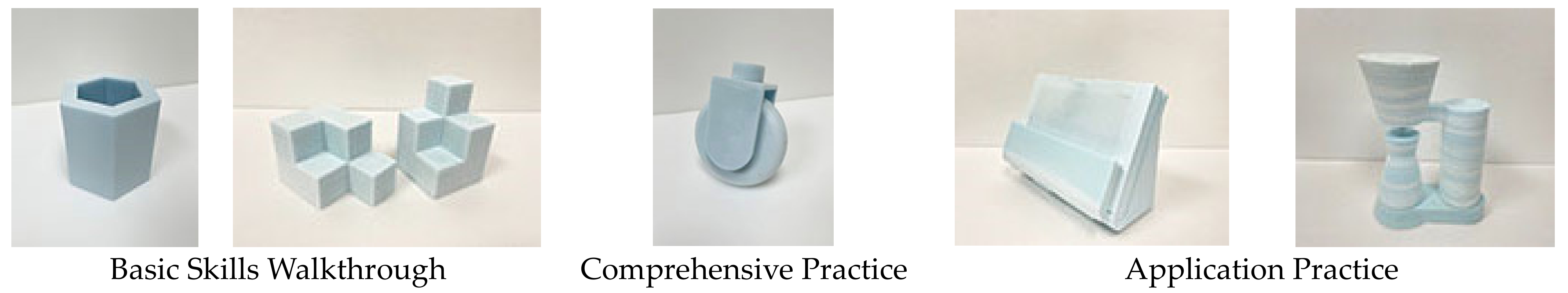 Education 13 00547 g001