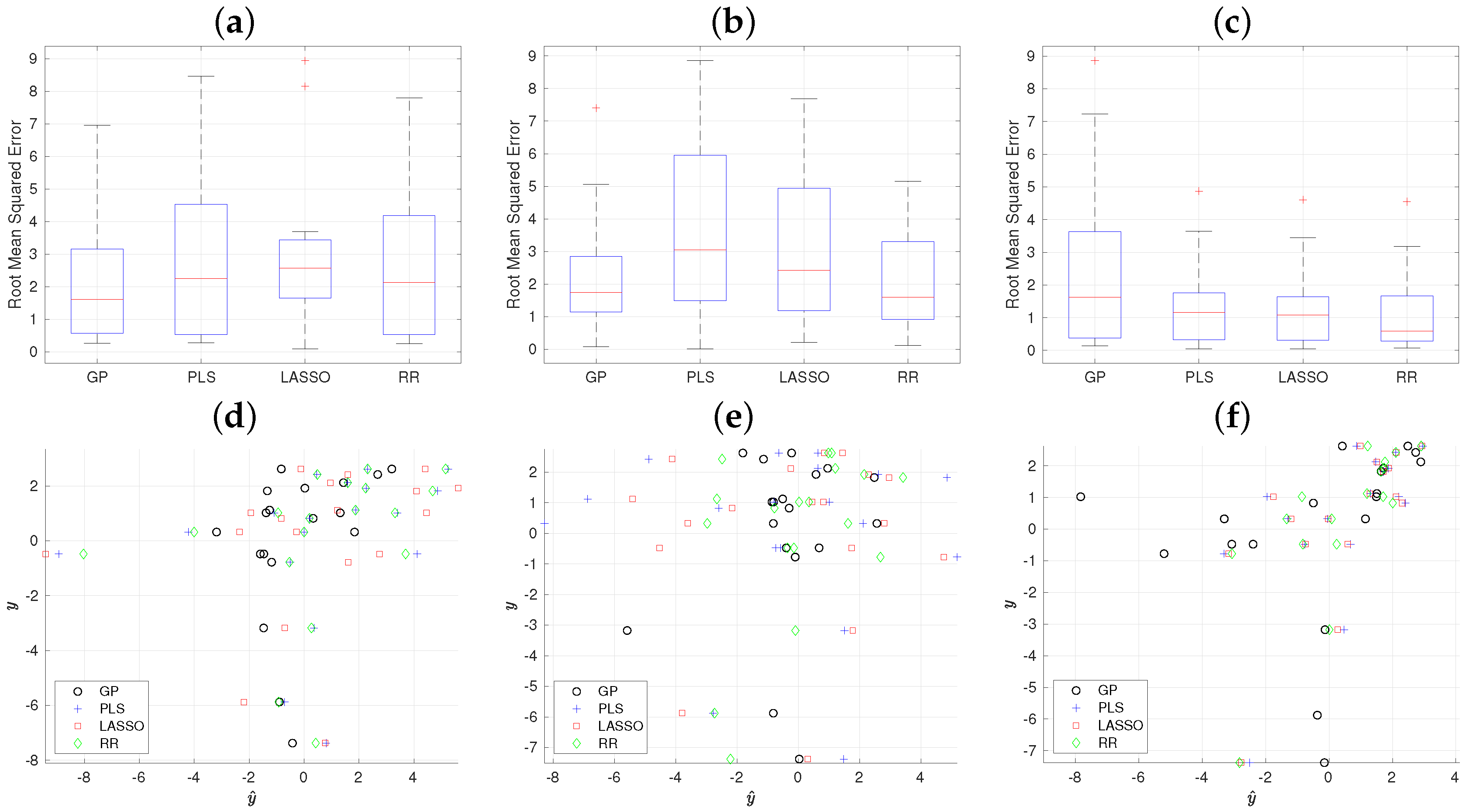 Education 13 00555 g008