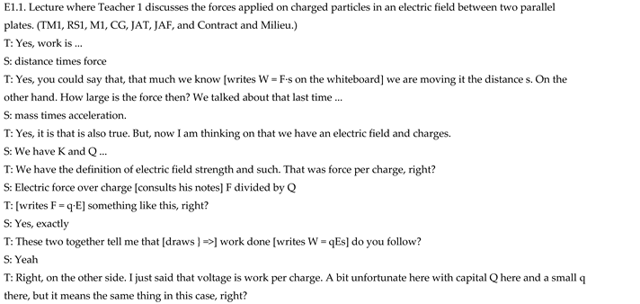 Education 13 00564 i001 Education 13 00564 i001
