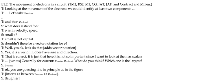 Education 13 00564 i002 Education 13 00564 i002