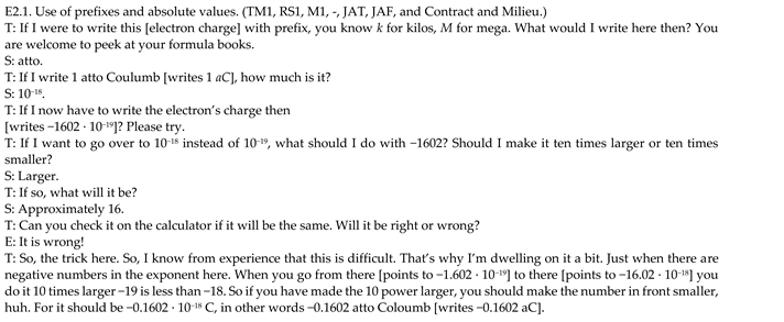 Education 13 00564 i003 Education 13 00564 i003