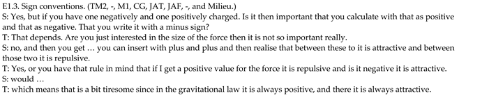 Education 13 00564 i004 Education 13 00564 i004
