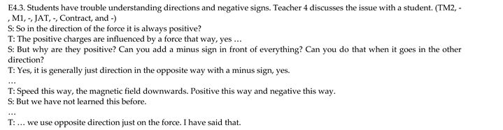 Education 13 00564 i006 Education 13 00564 i006