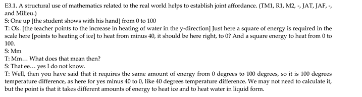Education 13 00564 i008 Education 13 00564 i008