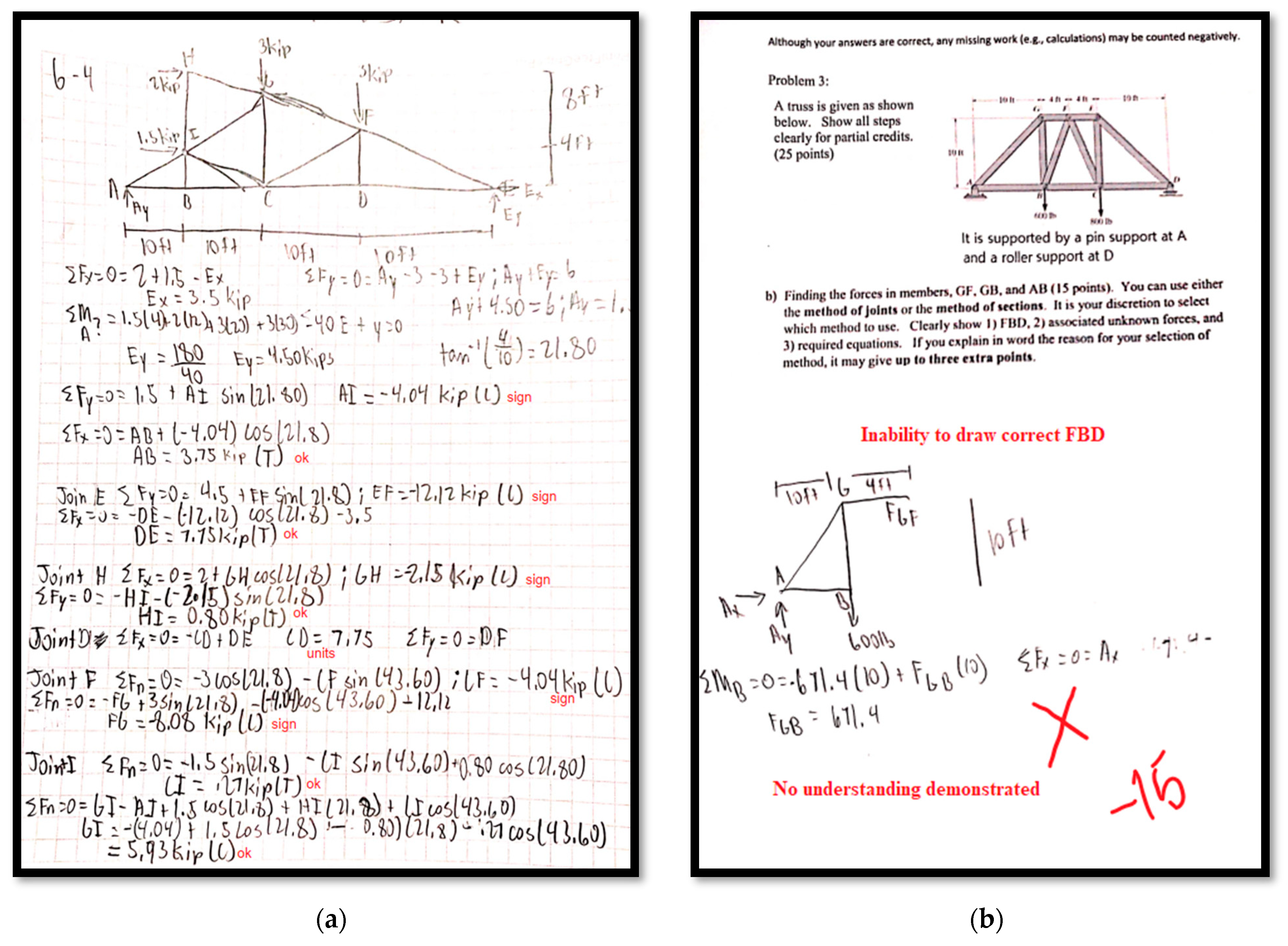 Education 13 00576 g002