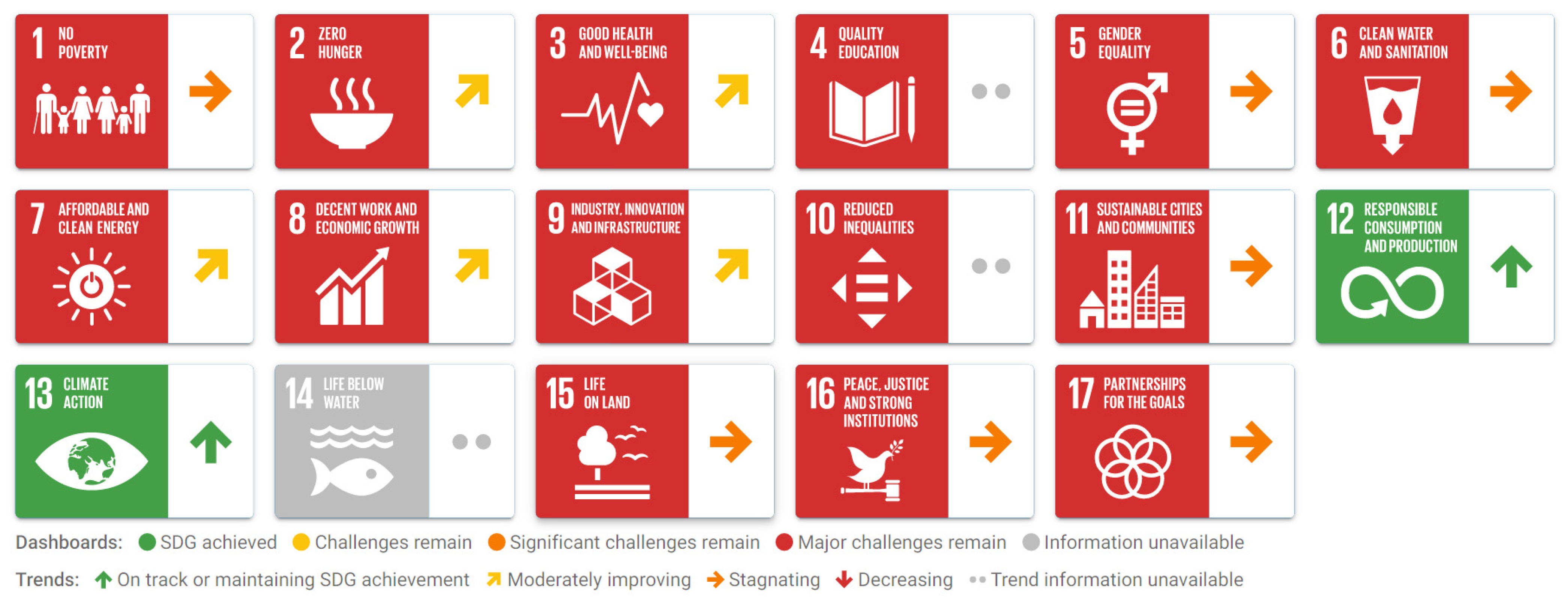 Education 13 00597 g0a1