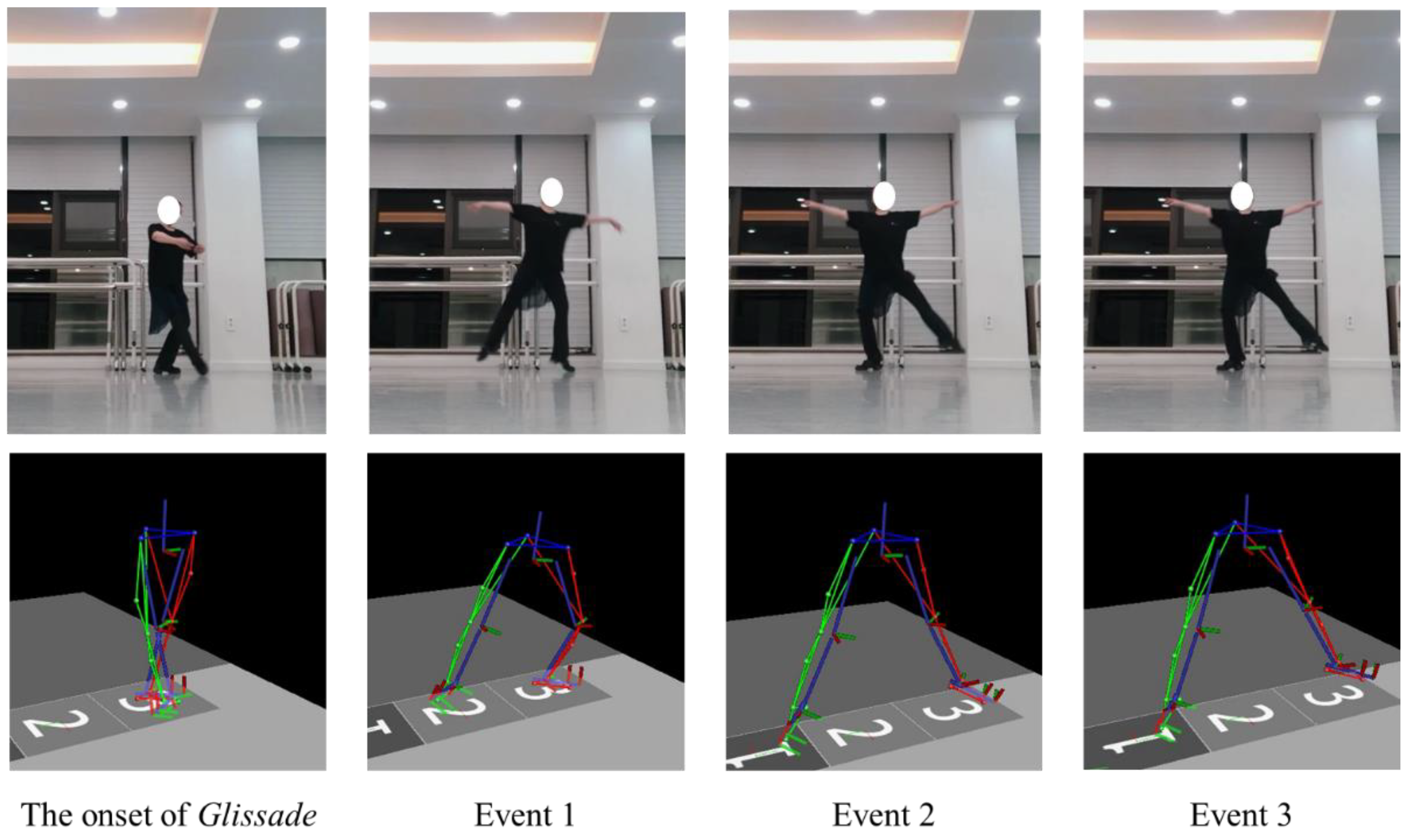 Education 13 00617 g001