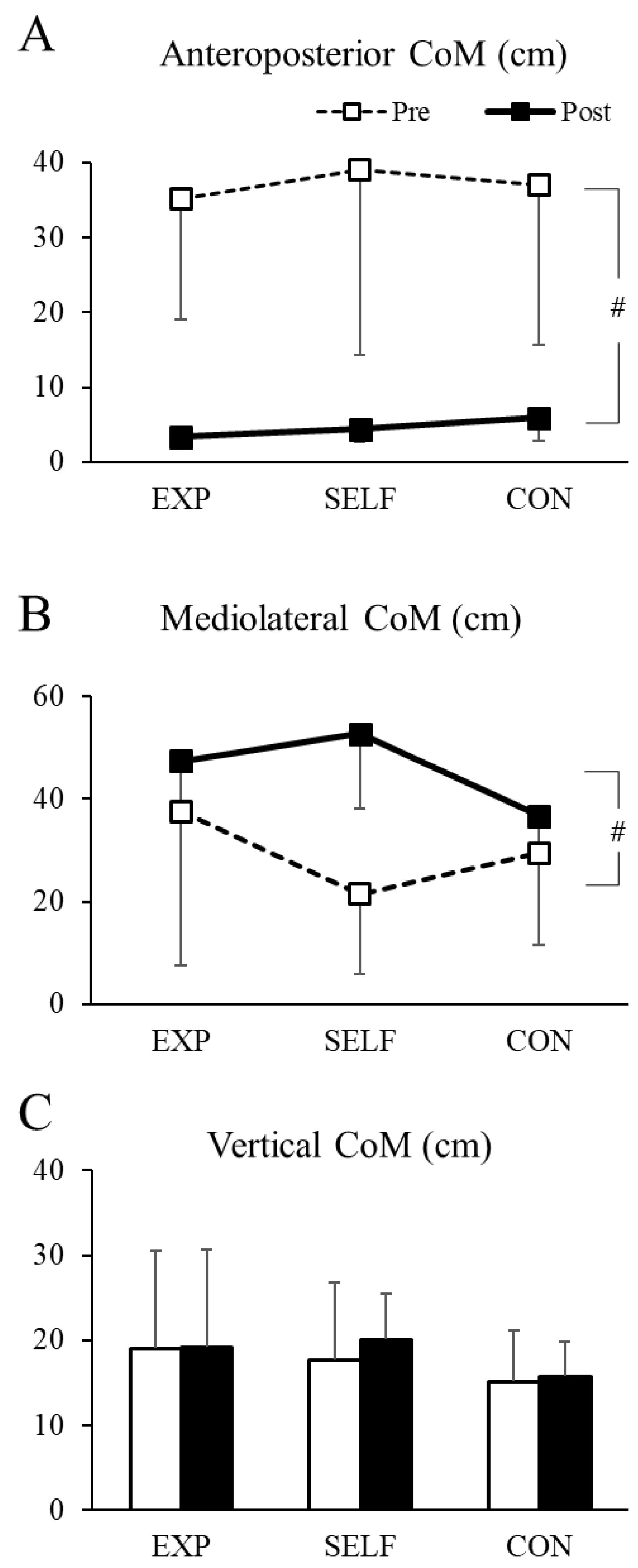 Education 13 00617 g003