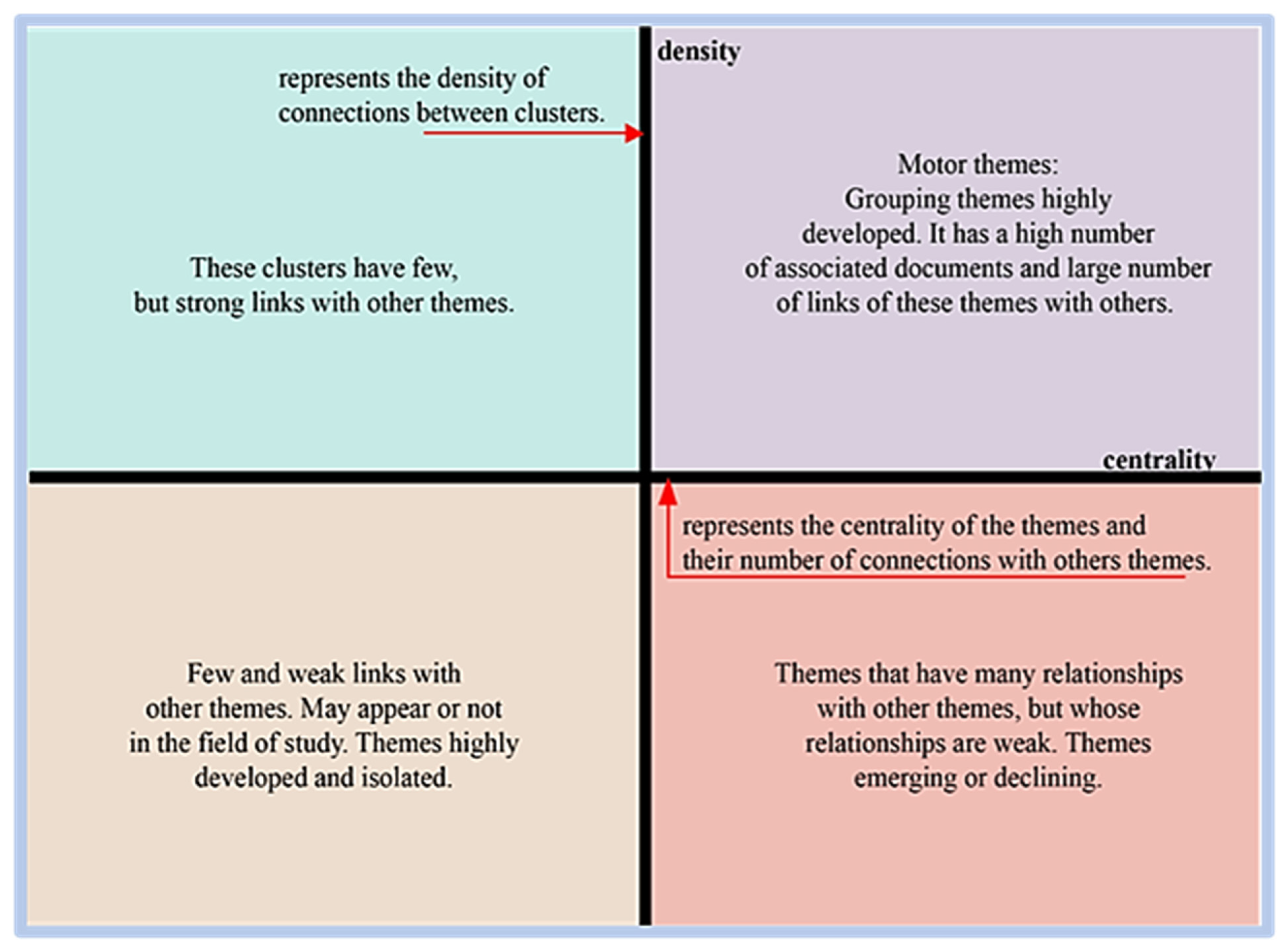 Education 13 00619 g004