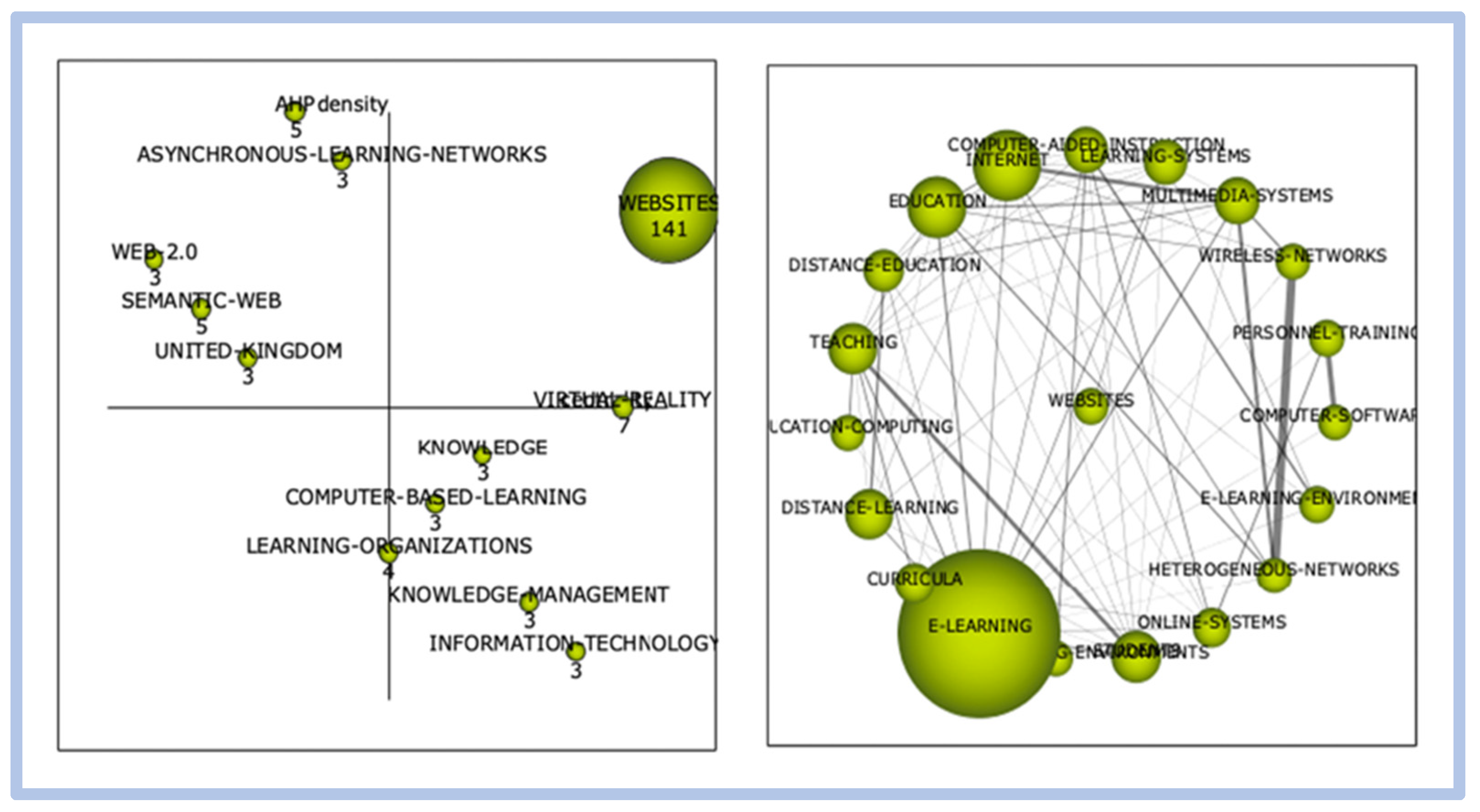 Education 13 00619 g010