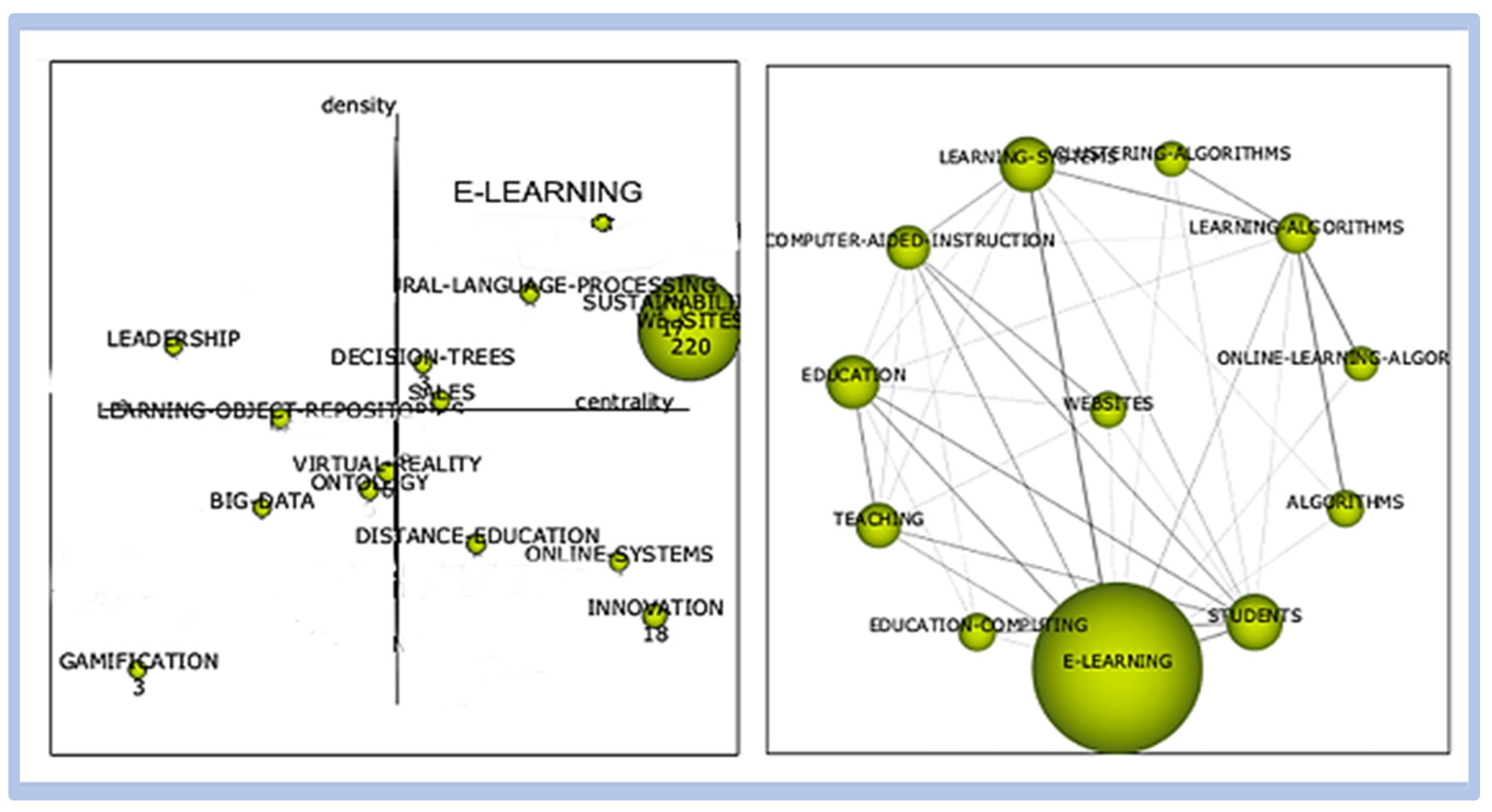 Education 13 00619 g011