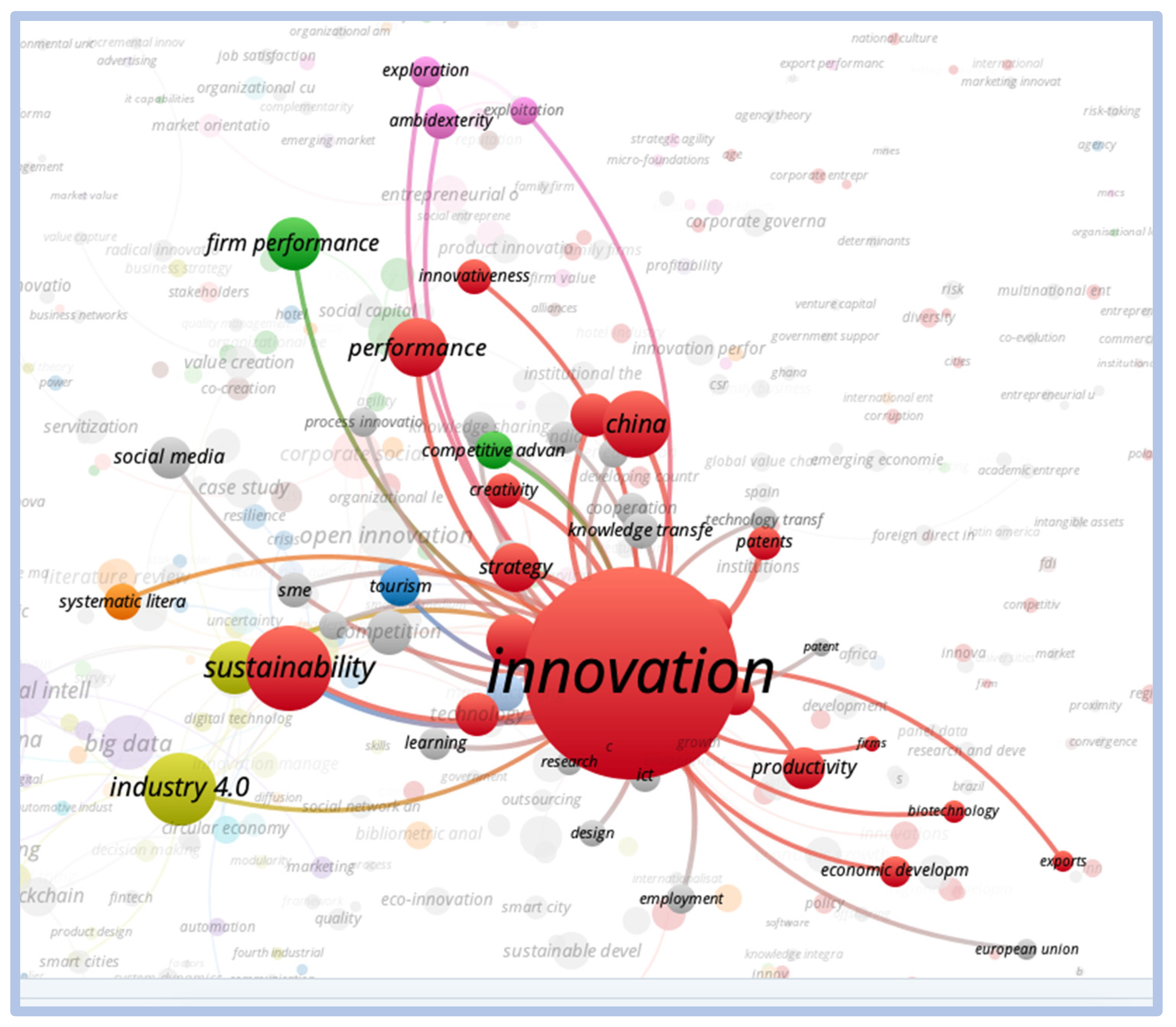 Education 13 00619 g012