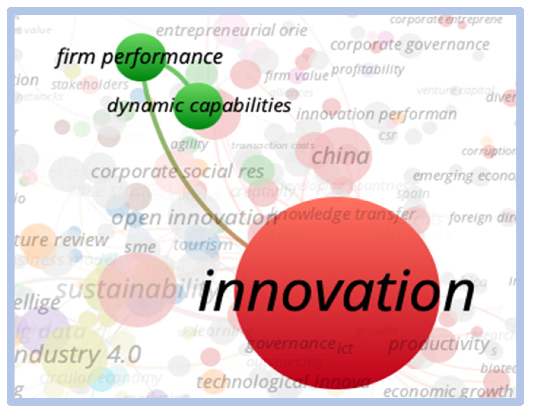 Education 13 00619 g014